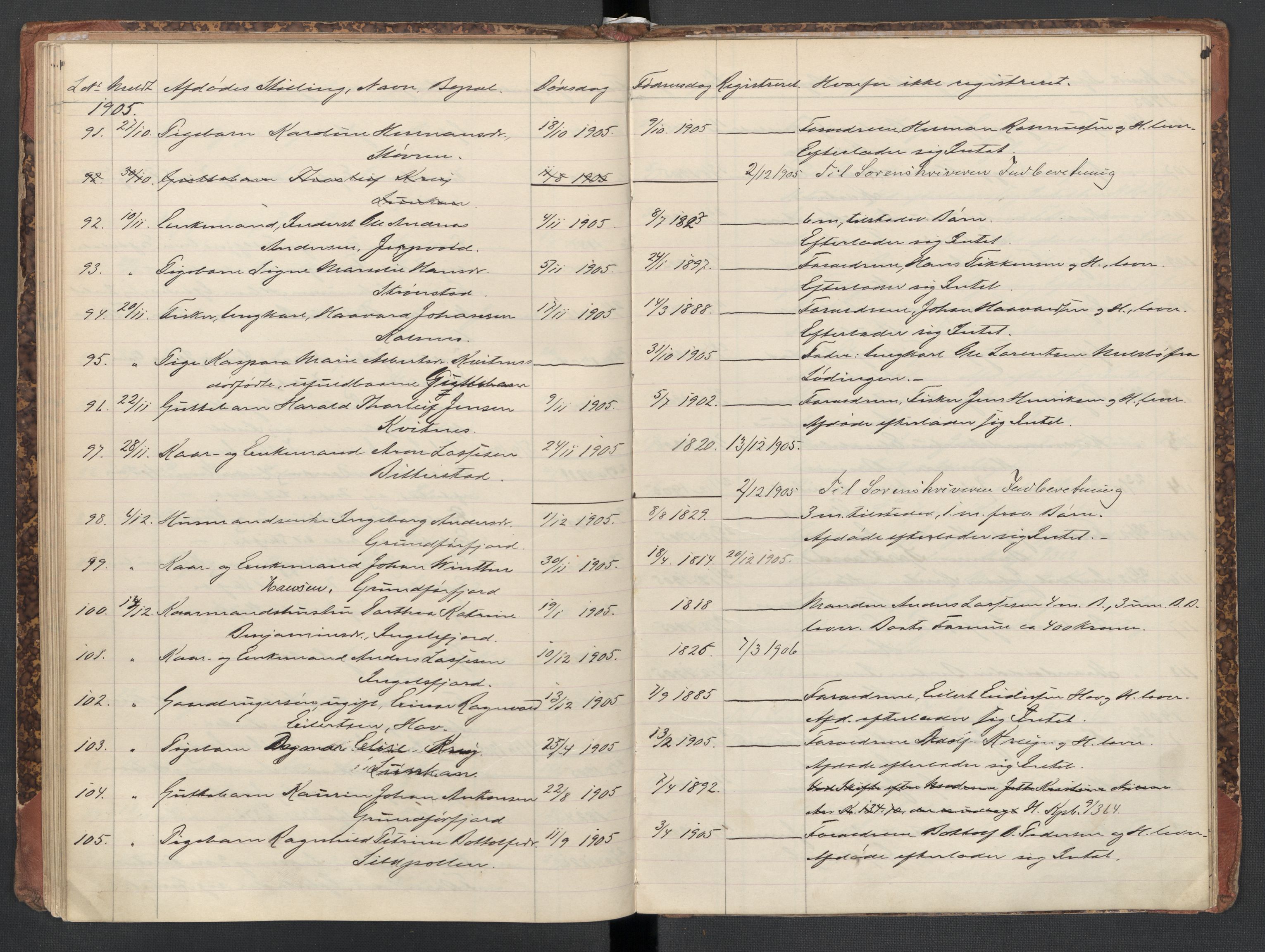 Hadsel lensmannskontor, AV/SAT-A-5689/1/02/L0003: 02.01.03 - Dødsfallsprotokoll, 1895-1909