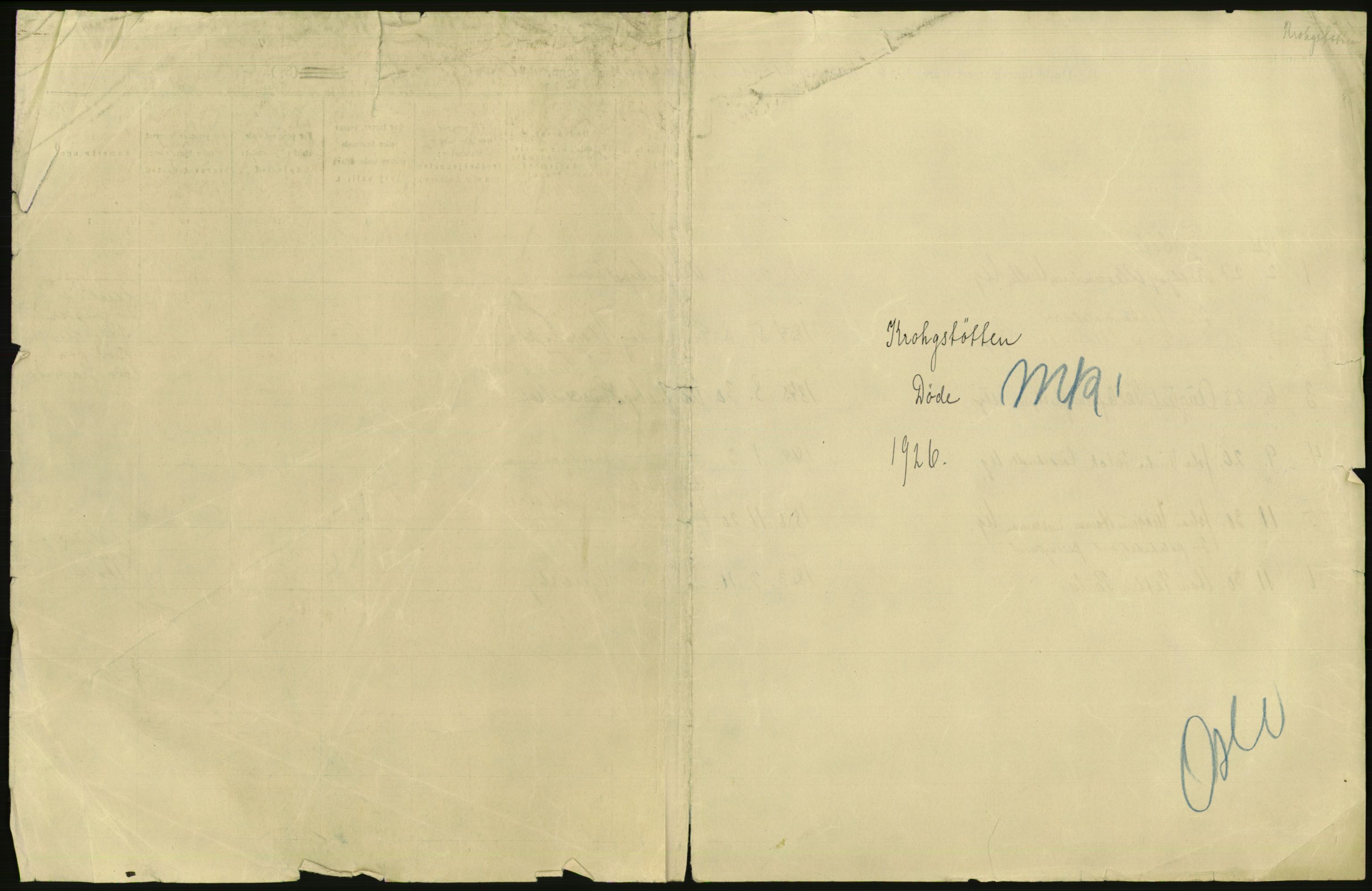 Statistisk sentralbyrå, Sosiodemografiske emner, Befolkning, RA/S-2228/D/Df/Dfc/Dfcf/L0009: Oslo: Døde menn, 1926, s. 621