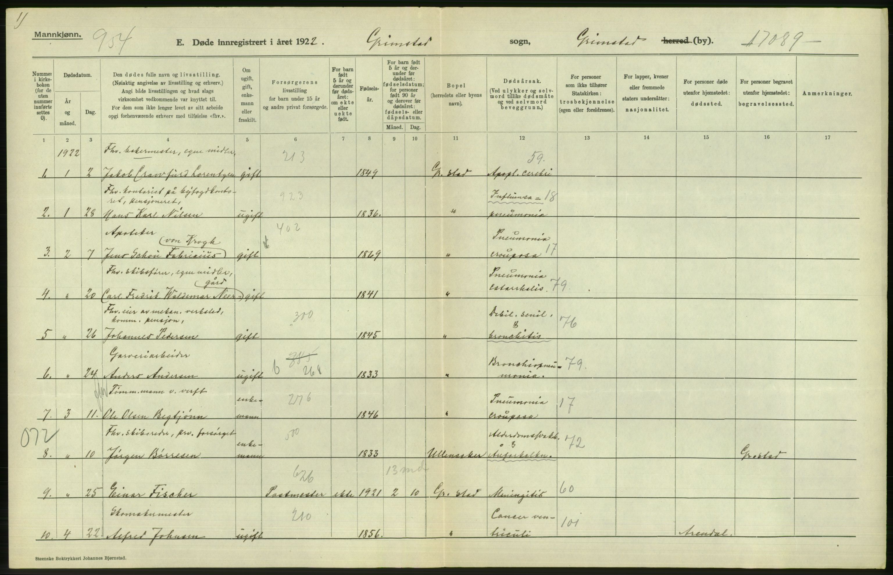 Statistisk sentralbyrå, Sosiodemografiske emner, Befolkning, AV/RA-S-2228/D/Df/Dfc/Dfcb/L0021: Aust-Agder fylke: Levendefødte menn og kvinner, gifte, døde, dødfødte. Bygder og byer., 1922, s. 530