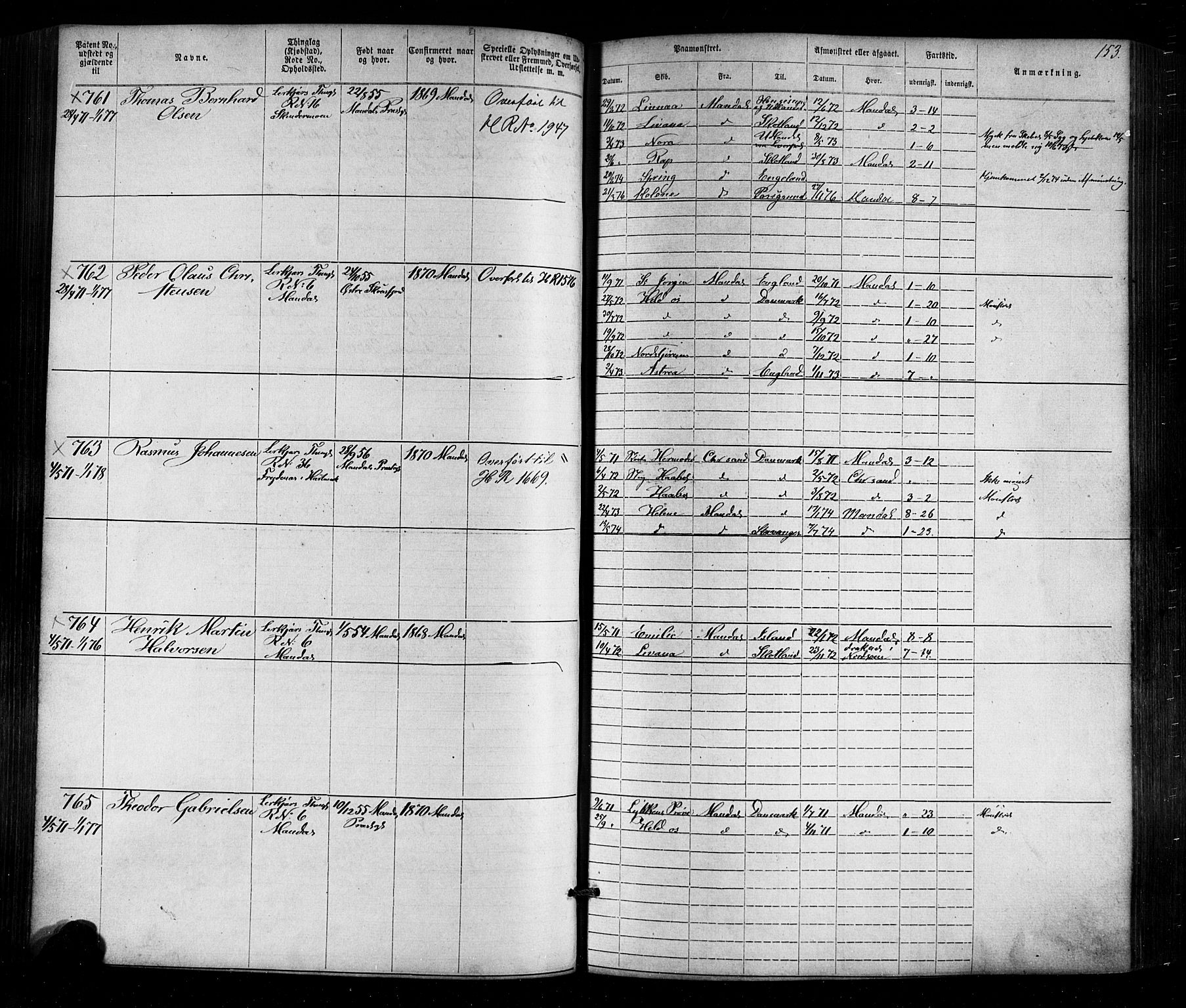 Mandal mønstringskrets, SAK/2031-0016/F/Fa/L0005: Annotasjonsrulle nr 1-1909 med register, Y-15, 1868-1880, s. 186