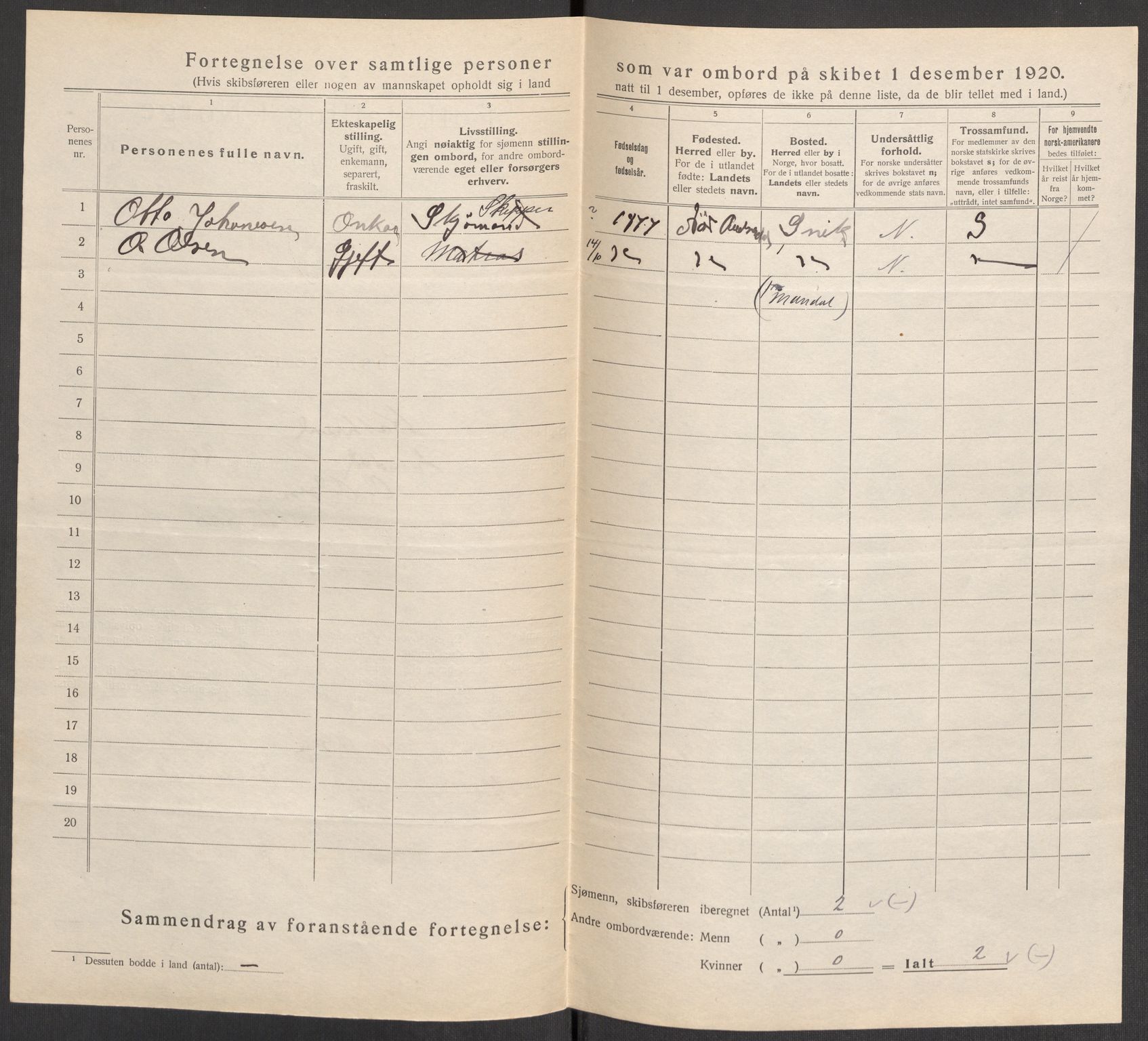 SAST, Folketelling 1920 for 1102 Sandnes ladested, 1920, s. 8174