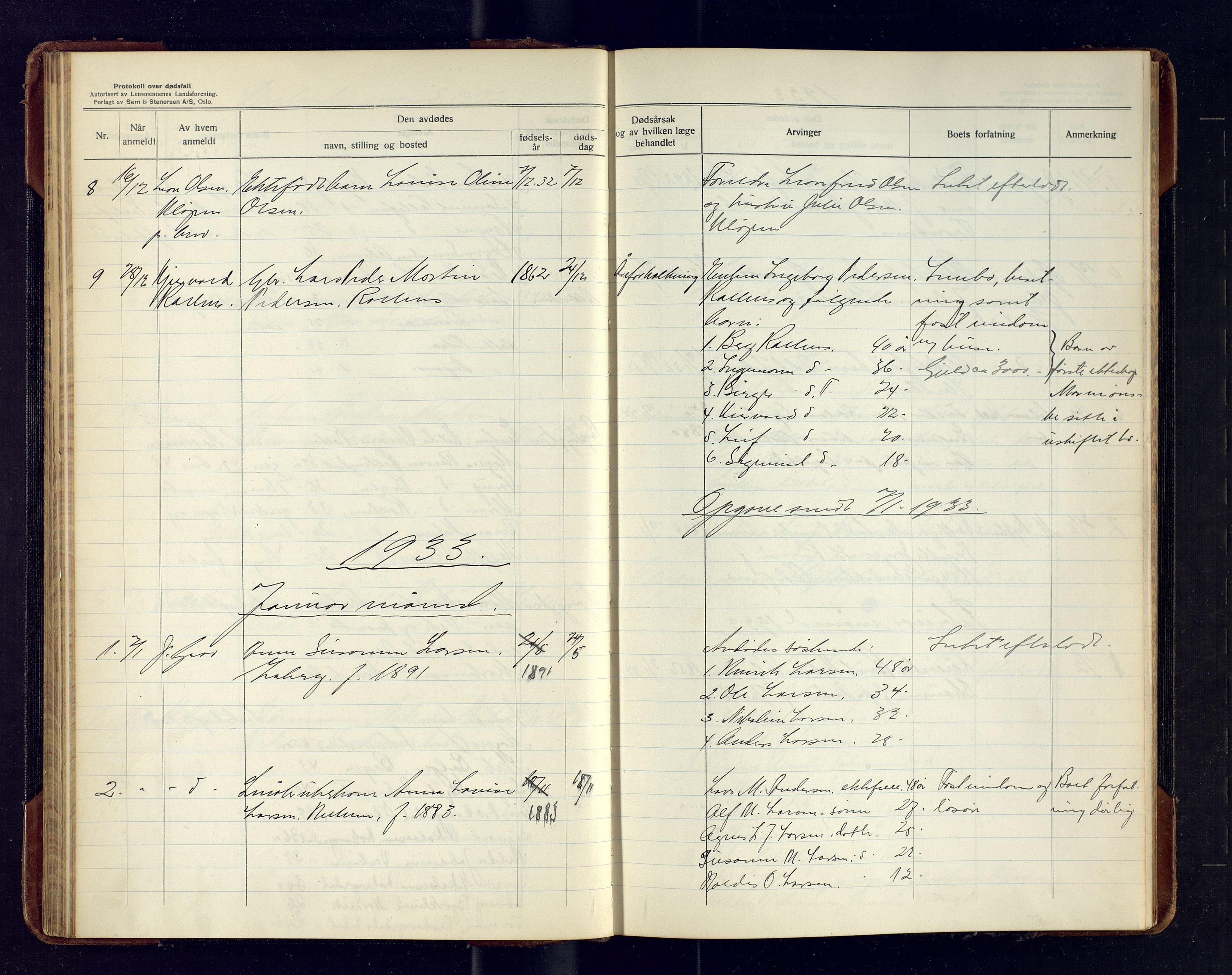 Ibestad lensmannskontor, AV/SATØ-S-1499/F/Fm/Fma/L0146: Dødsfallsprotokoll for Ibestad lensmannsdistrikt, 1929-1942