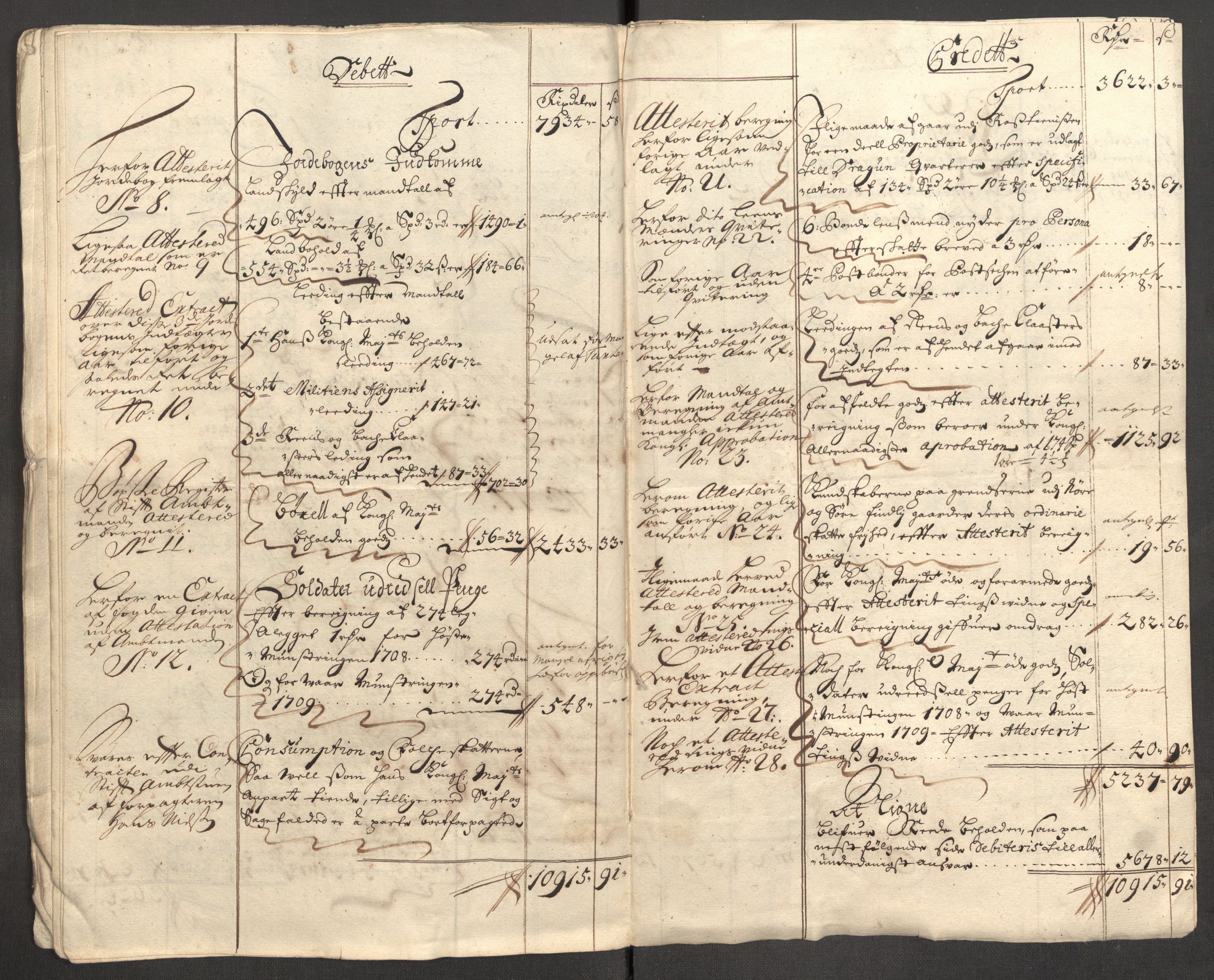 Rentekammeret inntil 1814, Reviderte regnskaper, Fogderegnskap, AV/RA-EA-4092/R63/L4318: Fogderegnskap Inderøy, 1710, s. 20