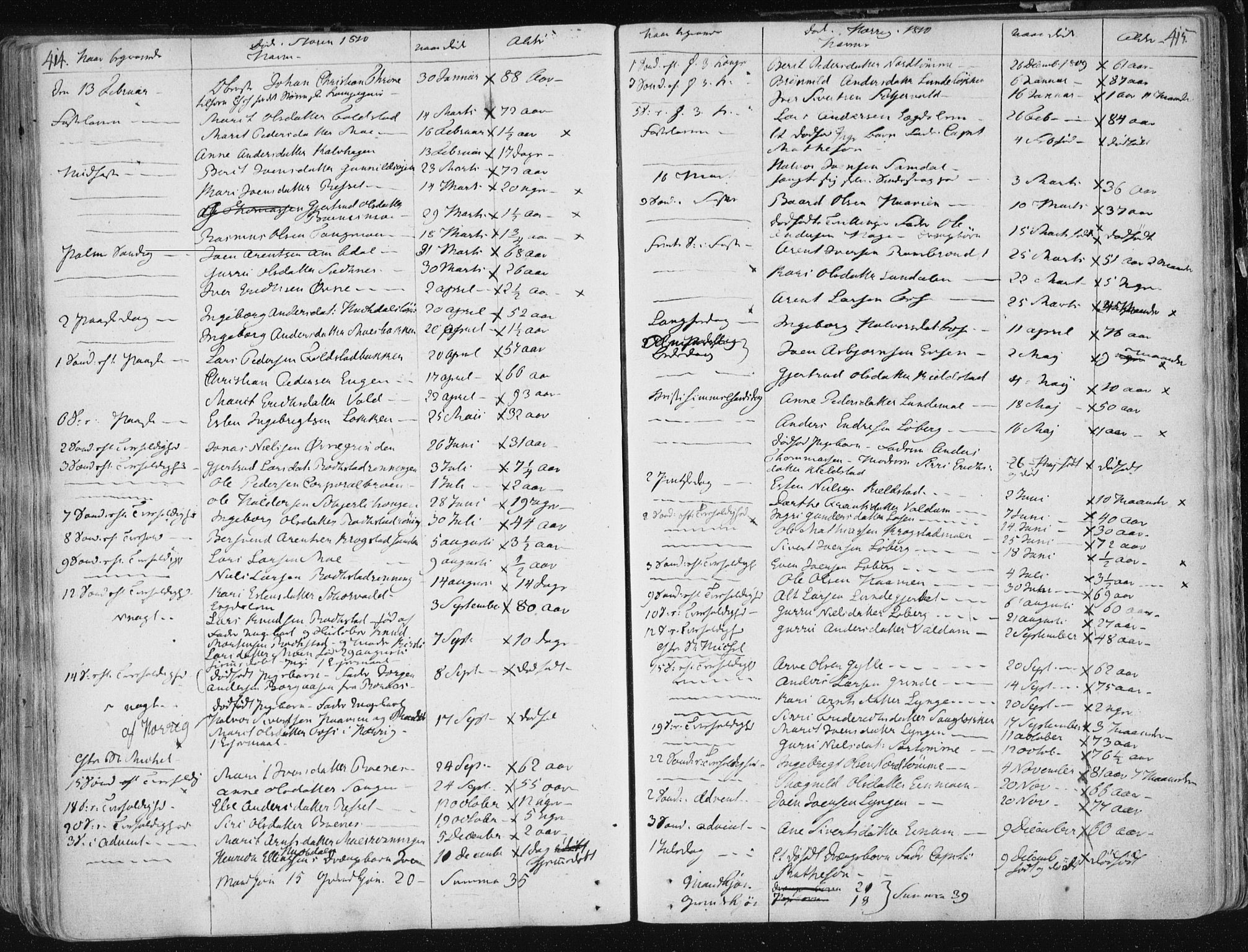 Ministerialprotokoller, klokkerbøker og fødselsregistre - Sør-Trøndelag, AV/SAT-A-1456/687/L0992: Ministerialbok nr. 687A03 /1, 1788-1815, s. 414-415