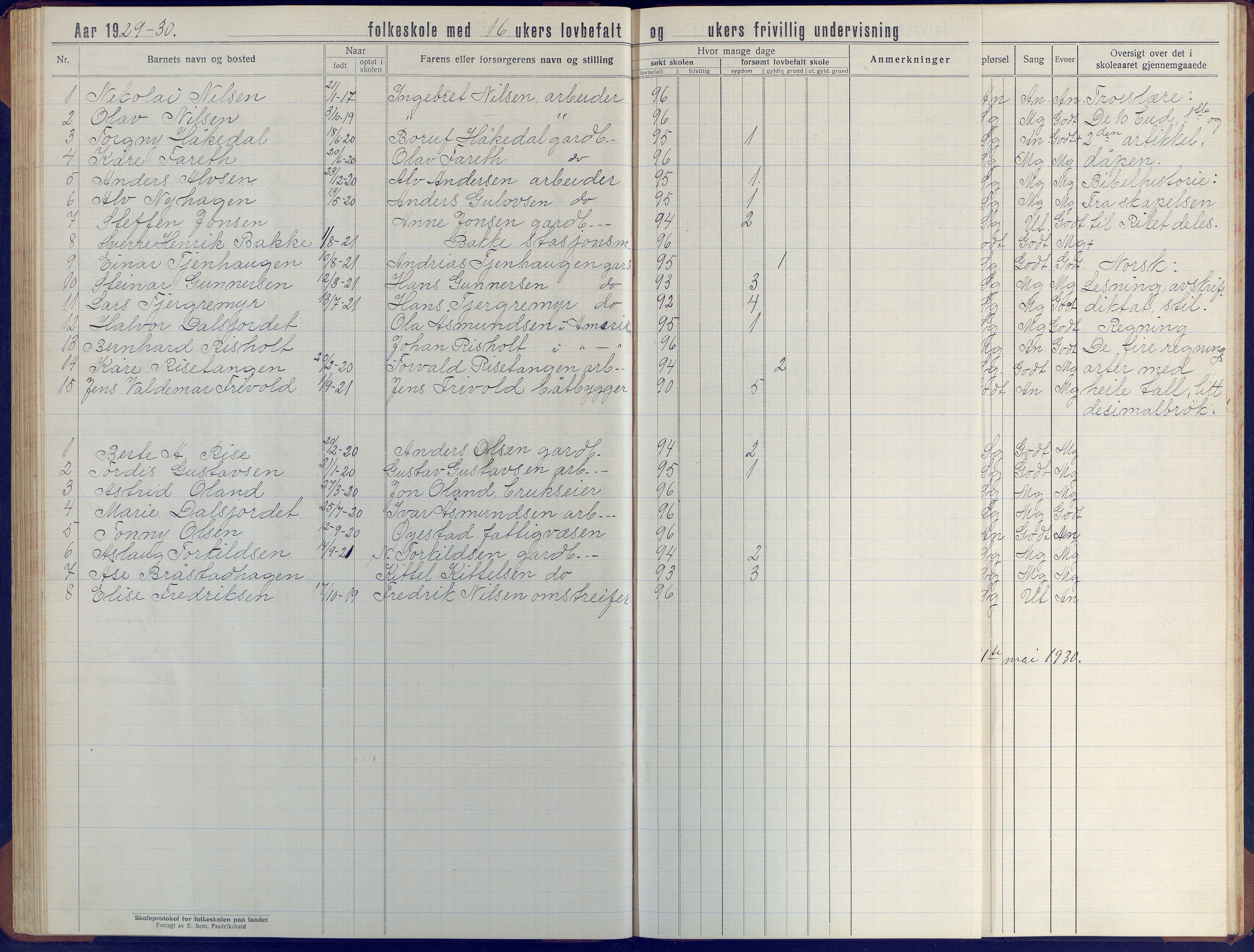 Øyestad kommune frem til 1979, AAKS/KA0920-PK/06/06J/L0006: Skoleprotokoll, 1921-1937