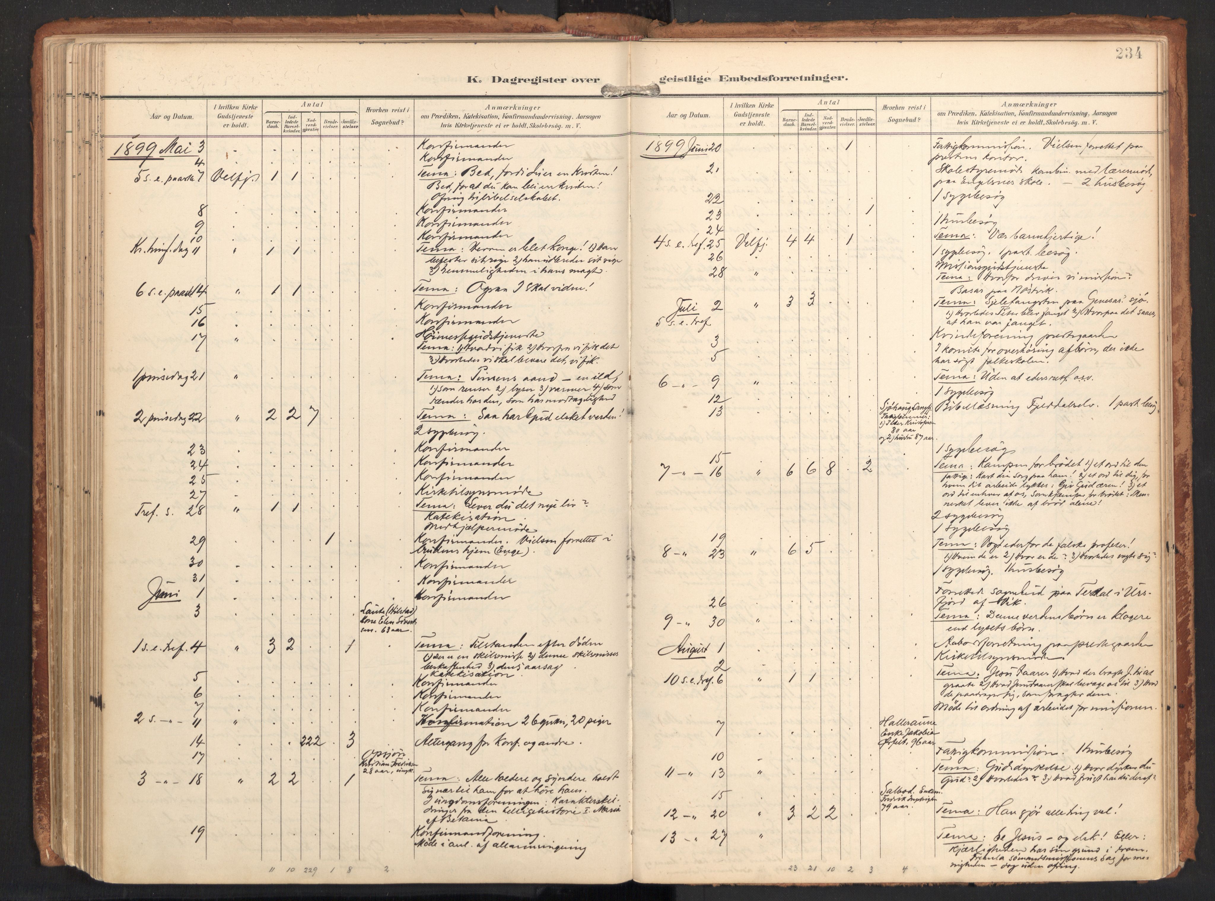 Ministerialprotokoller, klokkerbøker og fødselsregistre - Nordland, SAT/A-1459/814/L0227: Ministerialbok nr. 814A08, 1899-1920, s. 234