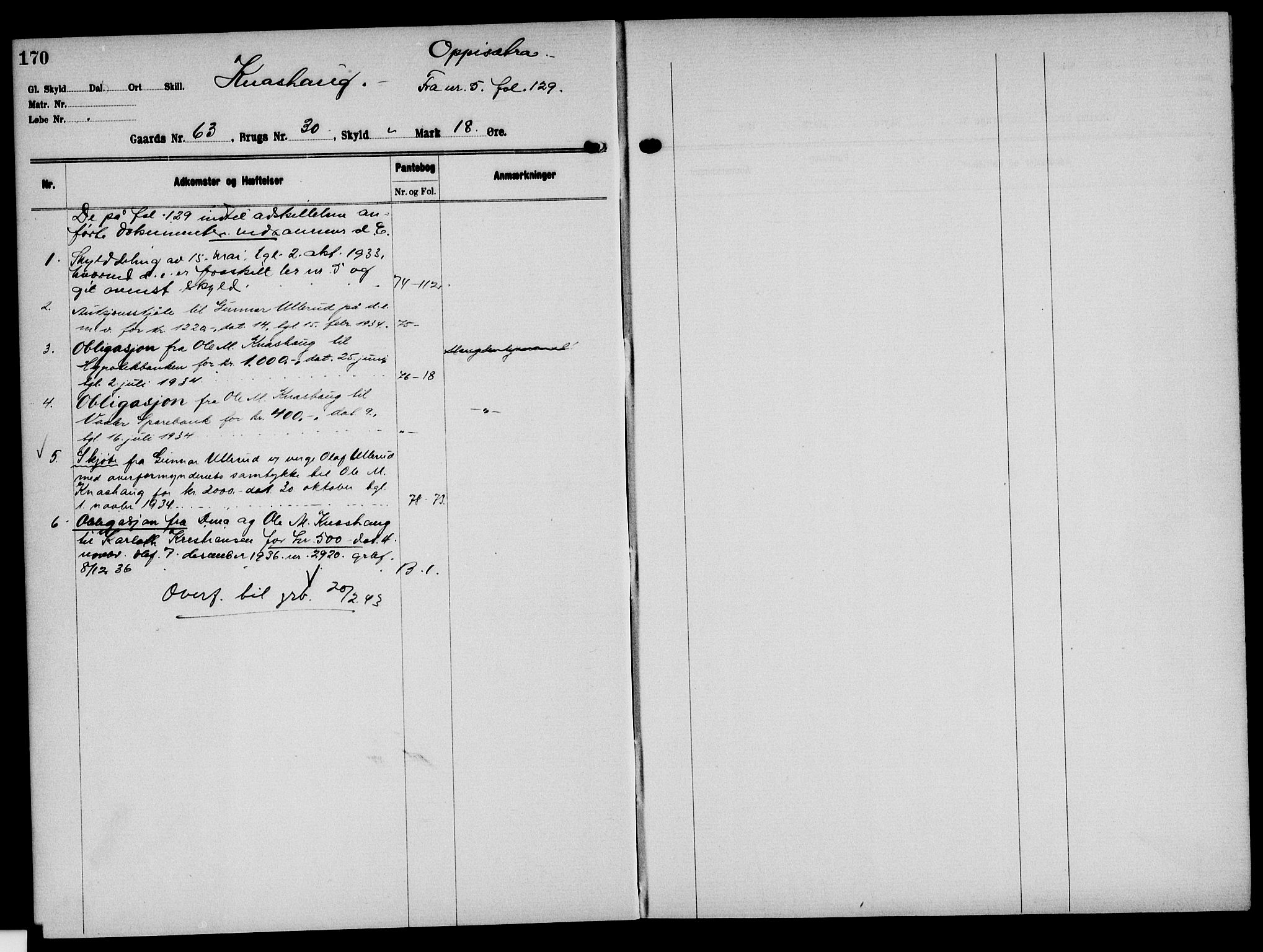 Solør tingrett, AV/SAH-TING-008/H/Ha/Hak/L0005: Panteregister nr. V, 1900-1935, s. 170