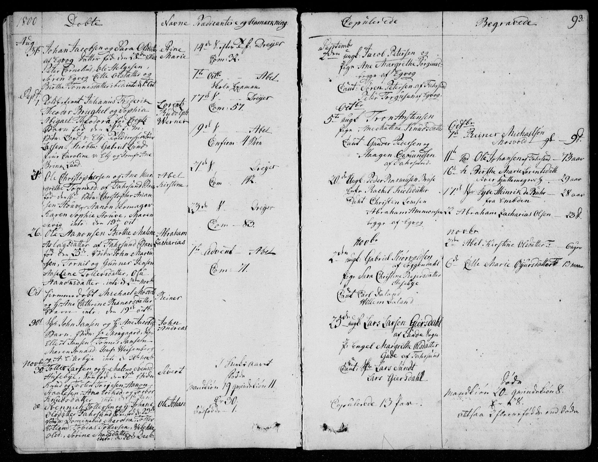 Farsund sokneprestkontor, AV/SAK-1111-0009/F/Fa/L0001: Ministerialbok nr. A 1, 1784-1815, s. 93