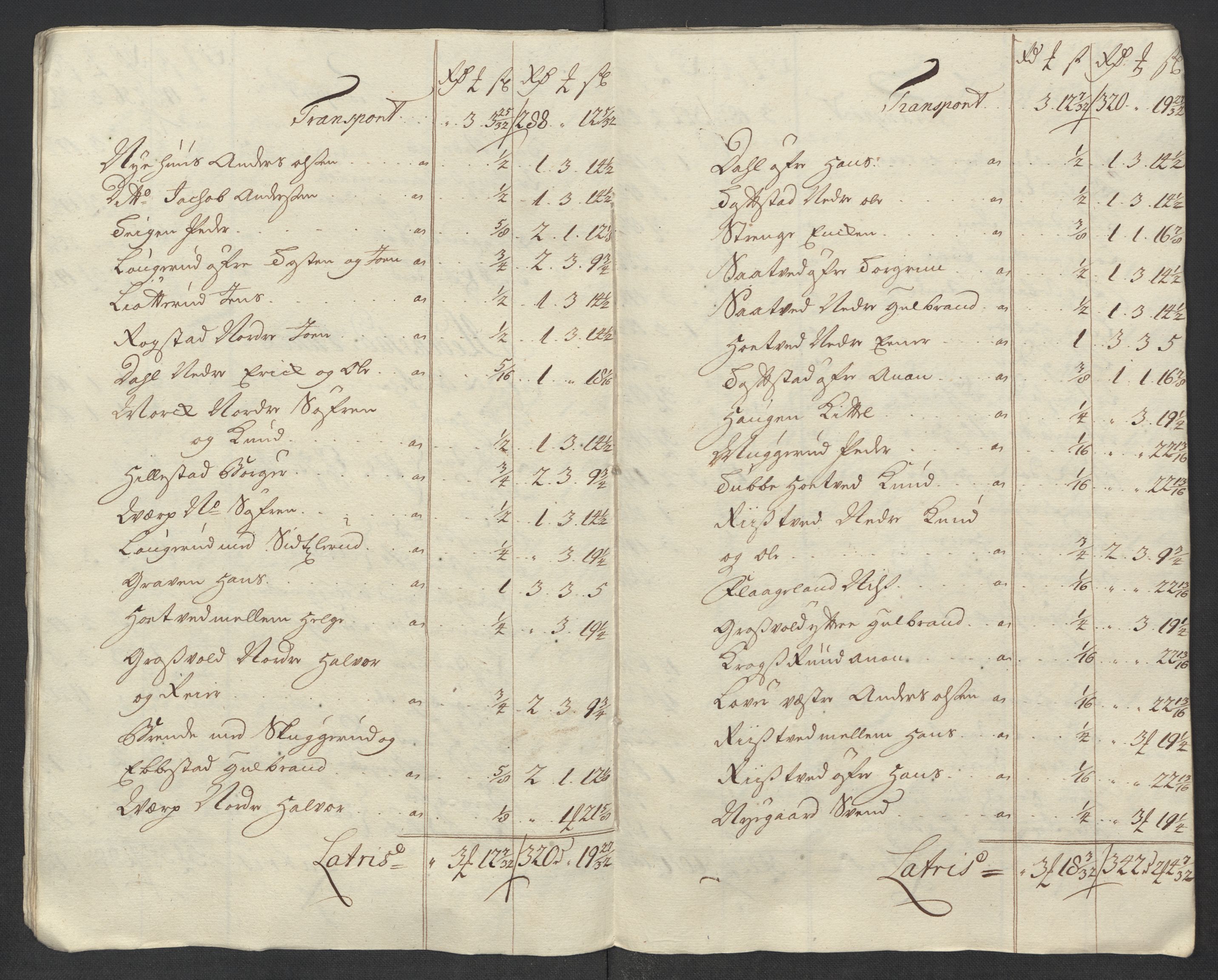 Rentekammeret inntil 1814, Reviderte regnskaper, Fogderegnskap, AV/RA-EA-4092/R24/L1588: Fogderegnskap Numedal og Sandsvær, 1713, s. 222
