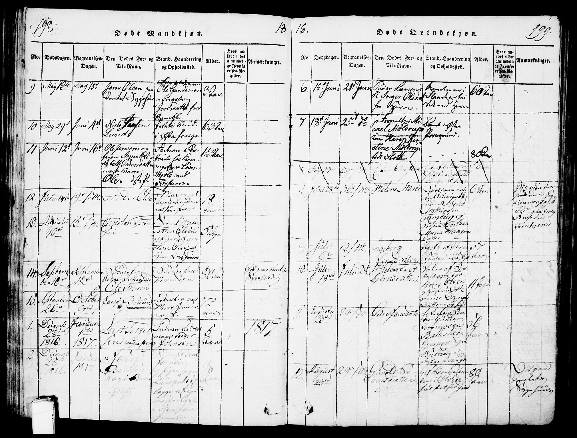 Porsgrunn kirkebøker , AV/SAKO-A-104/G/Gb/L0001: Klokkerbok nr. II 1, 1817-1828, s. 198-199