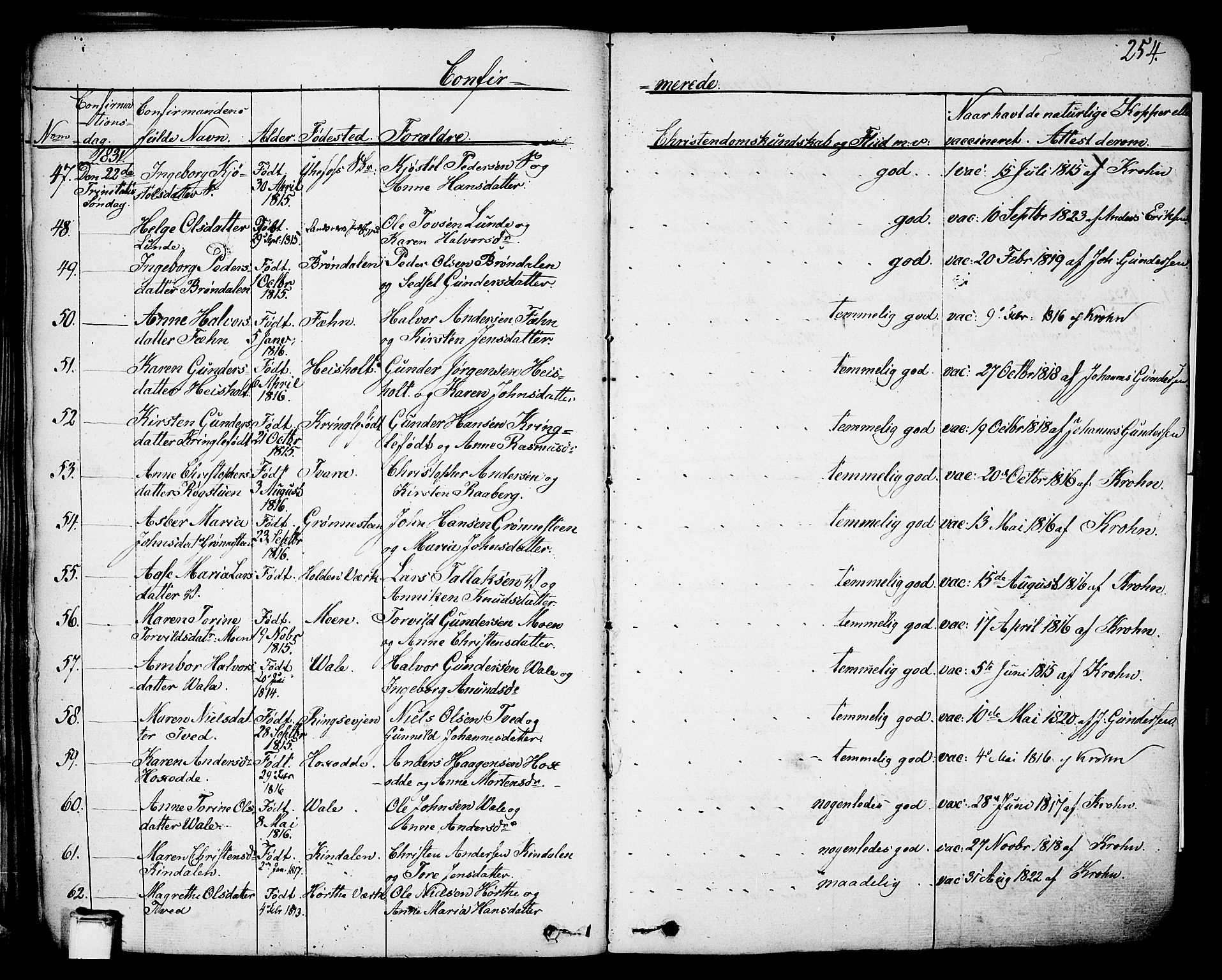Holla kirkebøker, AV/SAKO-A-272/F/Fa/L0004: Ministerialbok nr. 4, 1830-1848, s. 254