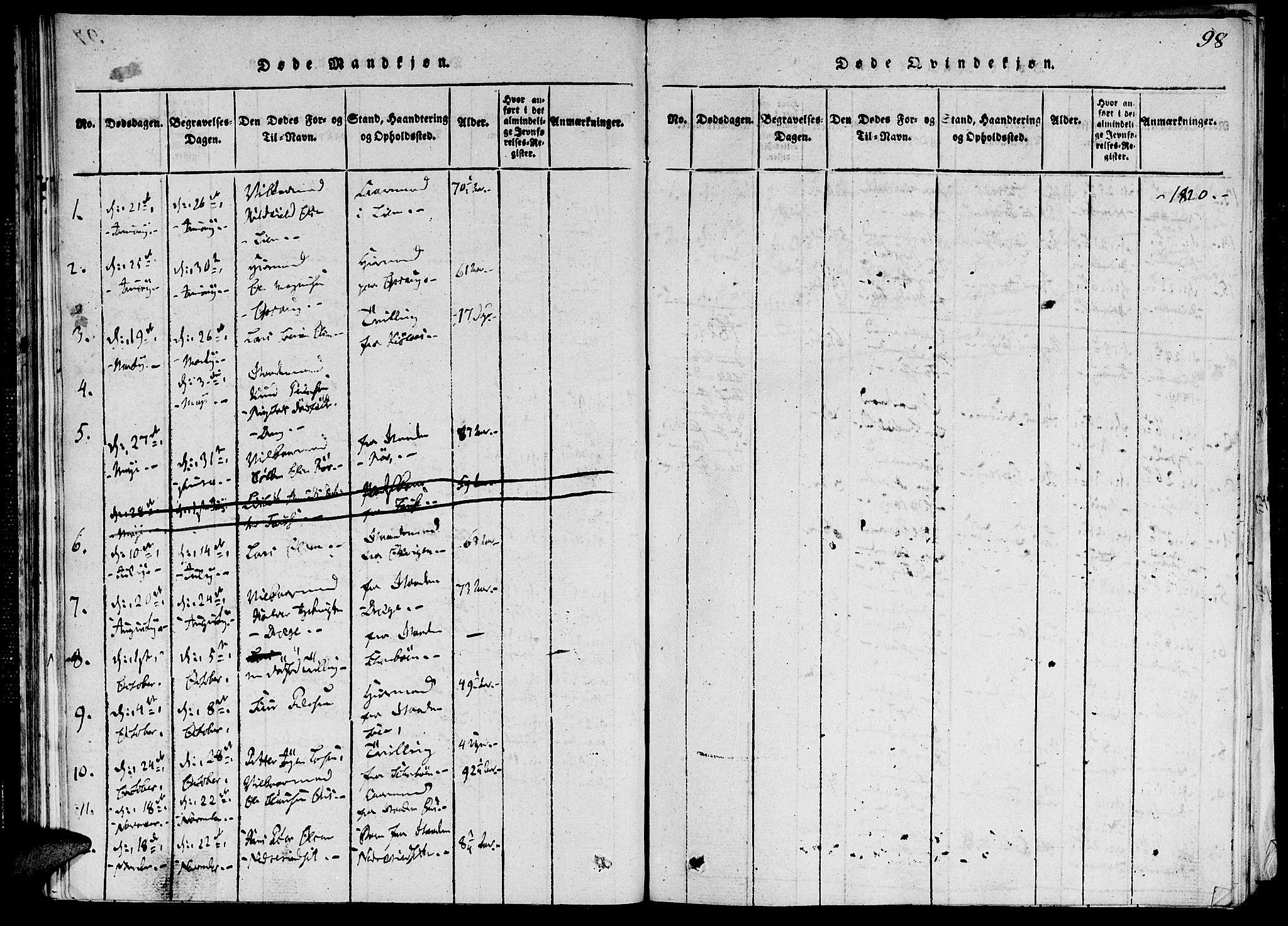 Ministerialprotokoller, klokkerbøker og fødselsregistre - Møre og Romsdal, SAT/A-1454/520/L0273: Ministerialbok nr. 520A03, 1817-1826, s. 98