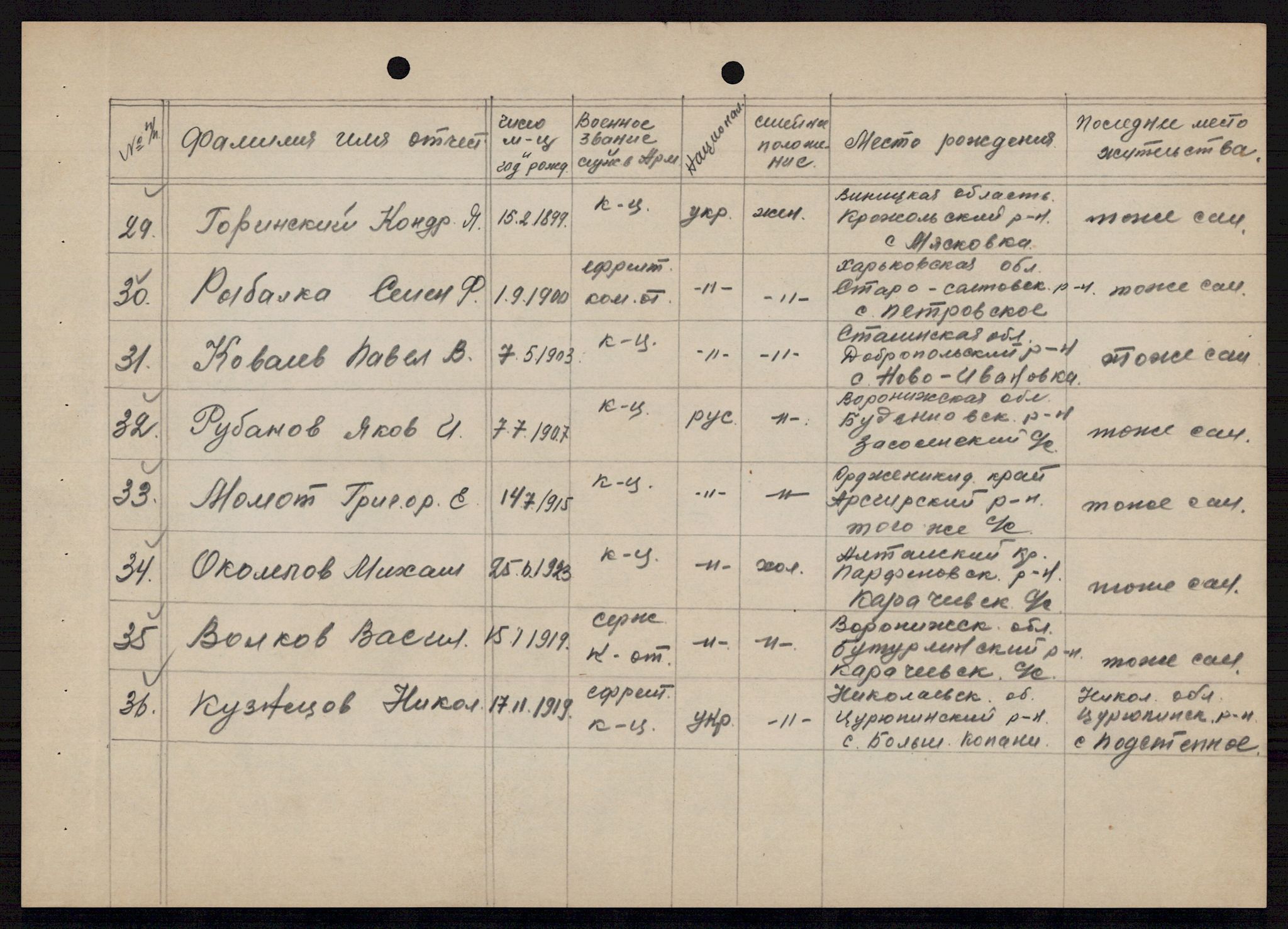 Flyktnings- og fangedirektoratet, Repatrieringskontoret, AV/RA-S-1681/D/Db/L0021: Displaced Persons (DPs) og sivile tyskere, 1945-1948, s. 452