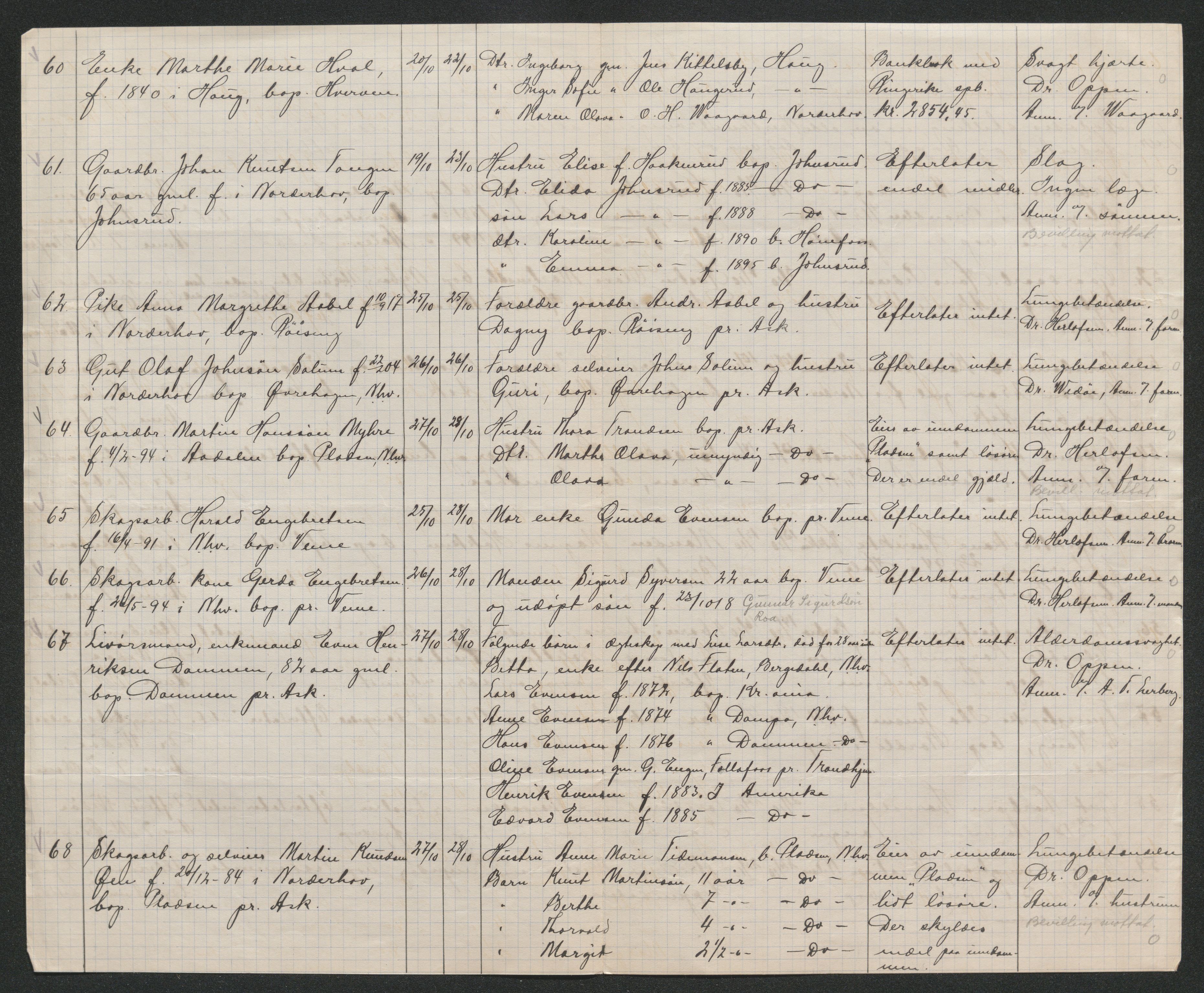 Ringerike sorenskriveri, AV/SAKO-A-105/H/Ha/Hab/L0012: Dødsfallslister Norderhov, 1909-1923