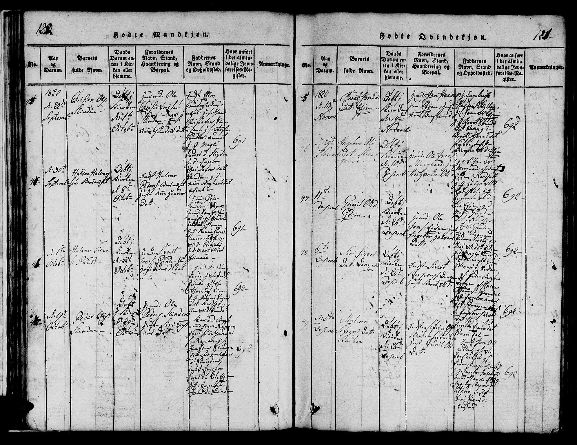 Ministerialprotokoller, klokkerbøker og fødselsregistre - Sør-Trøndelag, AV/SAT-A-1456/695/L1152: Klokkerbok nr. 695C03, 1816-1831, s. 120-121