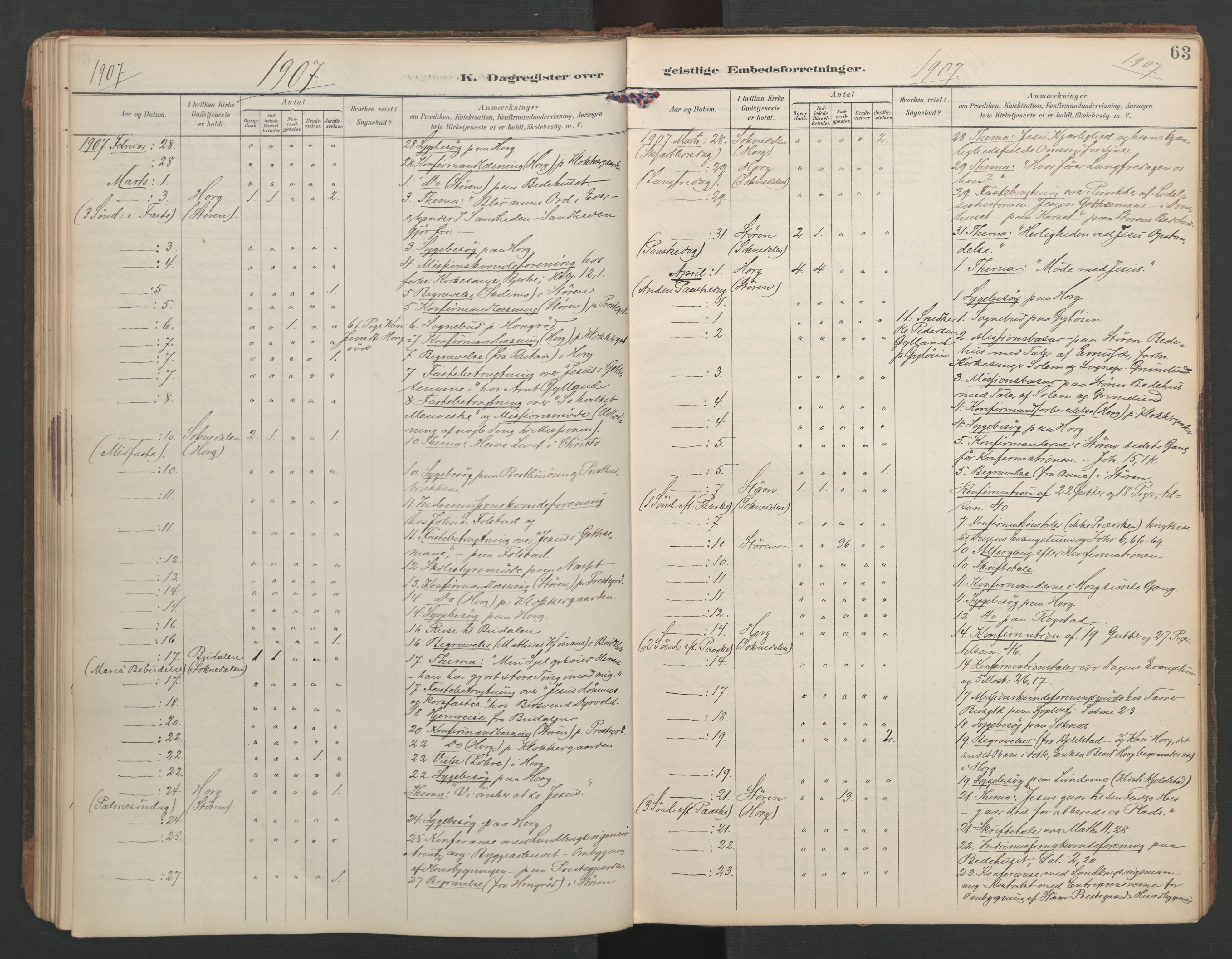 Ministerialprotokoller, klokkerbøker og fødselsregistre - Sør-Trøndelag, AV/SAT-A-1456/687/L1005: Dagsregister nr. 687A11, 1891-1912, s. 63