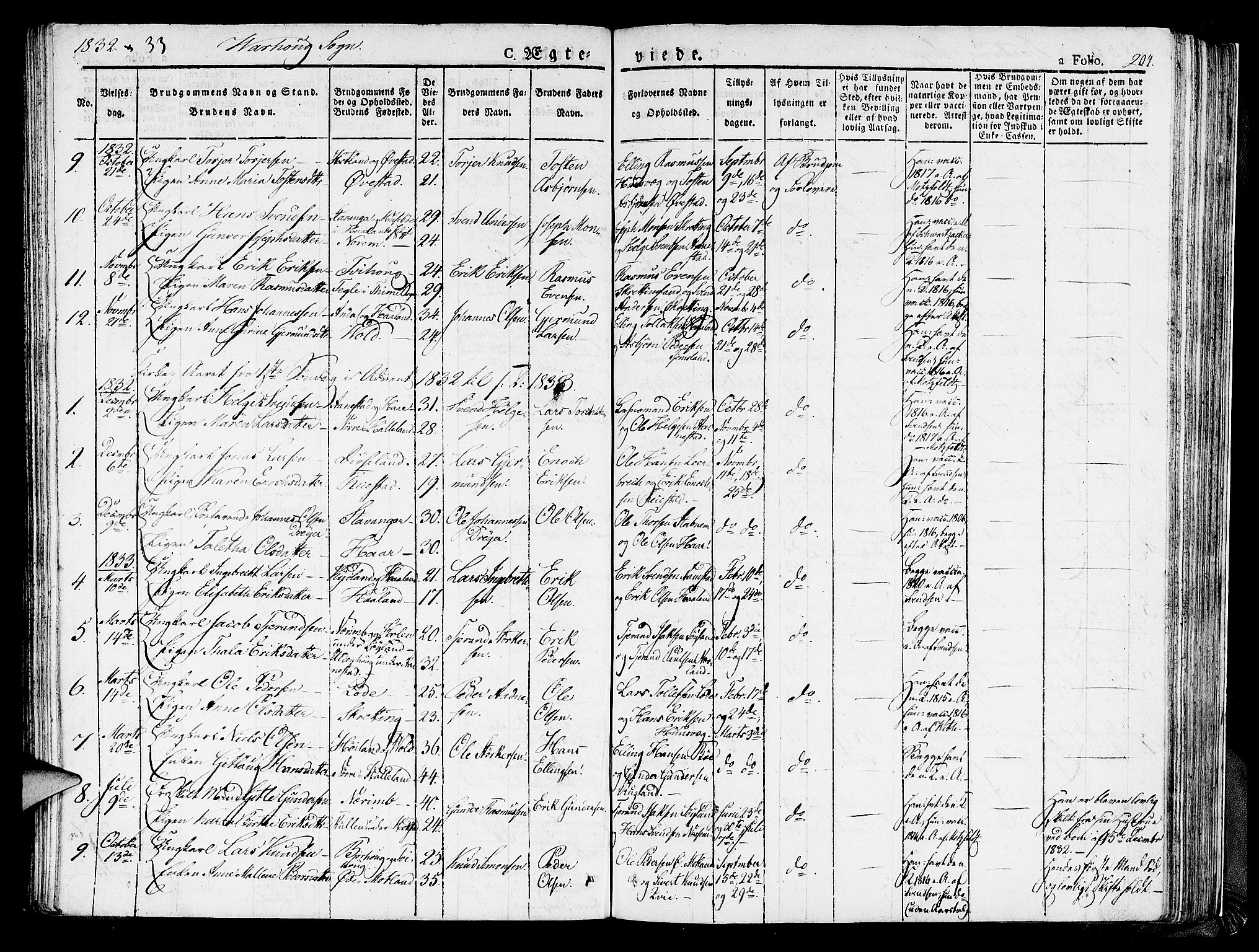 Hå sokneprestkontor, AV/SAST-A-101801/001/30BA/L0004: Ministerialbok nr. A 4.1 /2, 1826-1841, s. 204