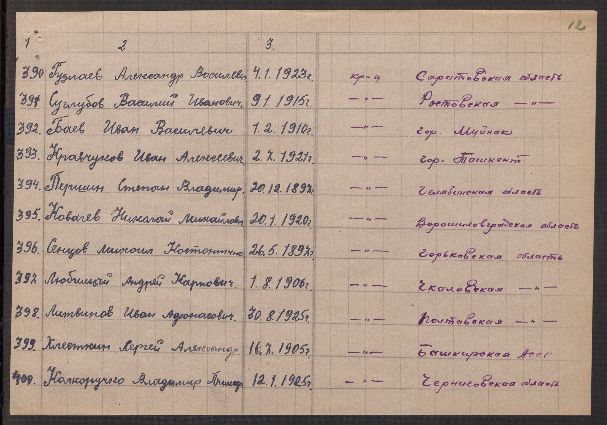 Flyktnings- og fangedirektoratet, Repatrieringskontoret, AV/RA-S-1681/D/Db/L0017: Displaced Persons (DPs) og sivile tyskere, 1945-1948, s. 27