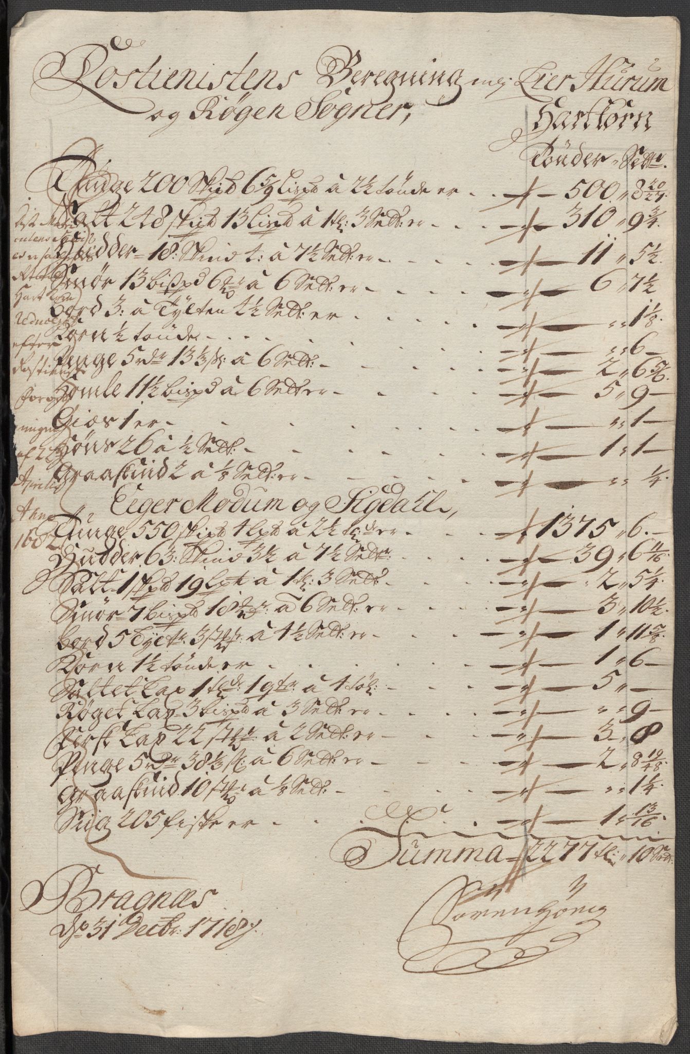 Rentekammeret inntil 1814, Reviderte regnskaper, Fogderegnskap, AV/RA-EA-4092/R31/L1712: Fogderegnskap Hurum, Røyken, Eiker, Lier og Buskerud, 1718, s. 29