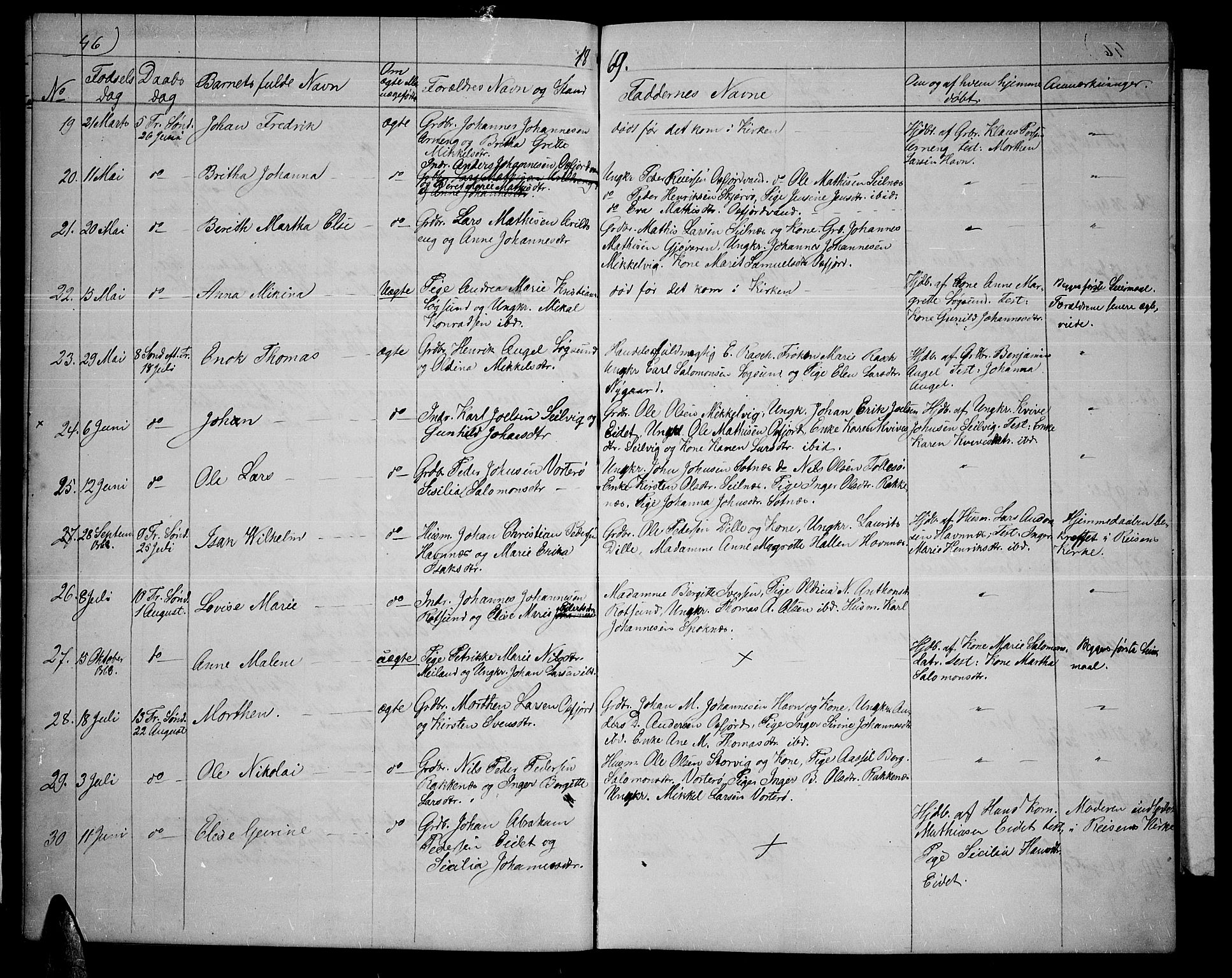 Skjervøy sokneprestkontor, AV/SATØ-S-1300/H/Ha/Hab/L0004klokker: Klokkerbok nr. 4, 1862-1870, s. 46