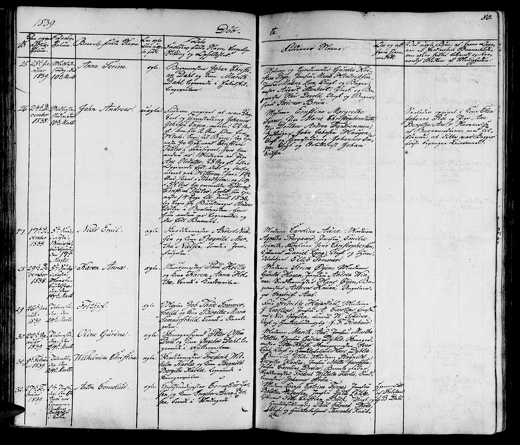 Ministerialprotokoller, klokkerbøker og fødselsregistre - Sør-Trøndelag, AV/SAT-A-1456/602/L0136: Klokkerbok nr. 602C04, 1833-1845, s. 80