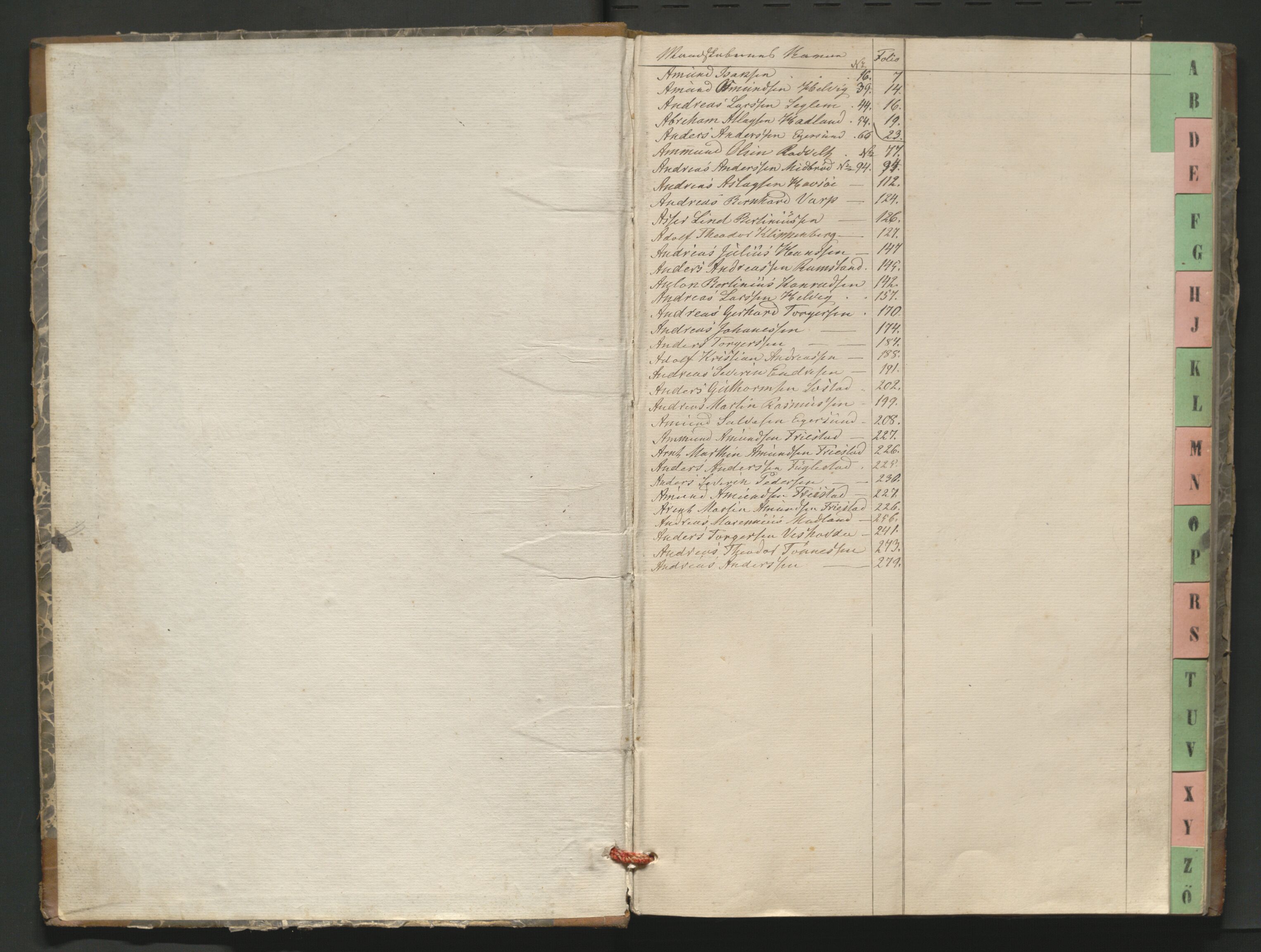 Egersund sjømannskontor, AV/SAST-A-00039/F/L0003/0001: Ruller og mønstringer / Annotasjonsrulle for Egersund innrulleringskrets, 1860-1869