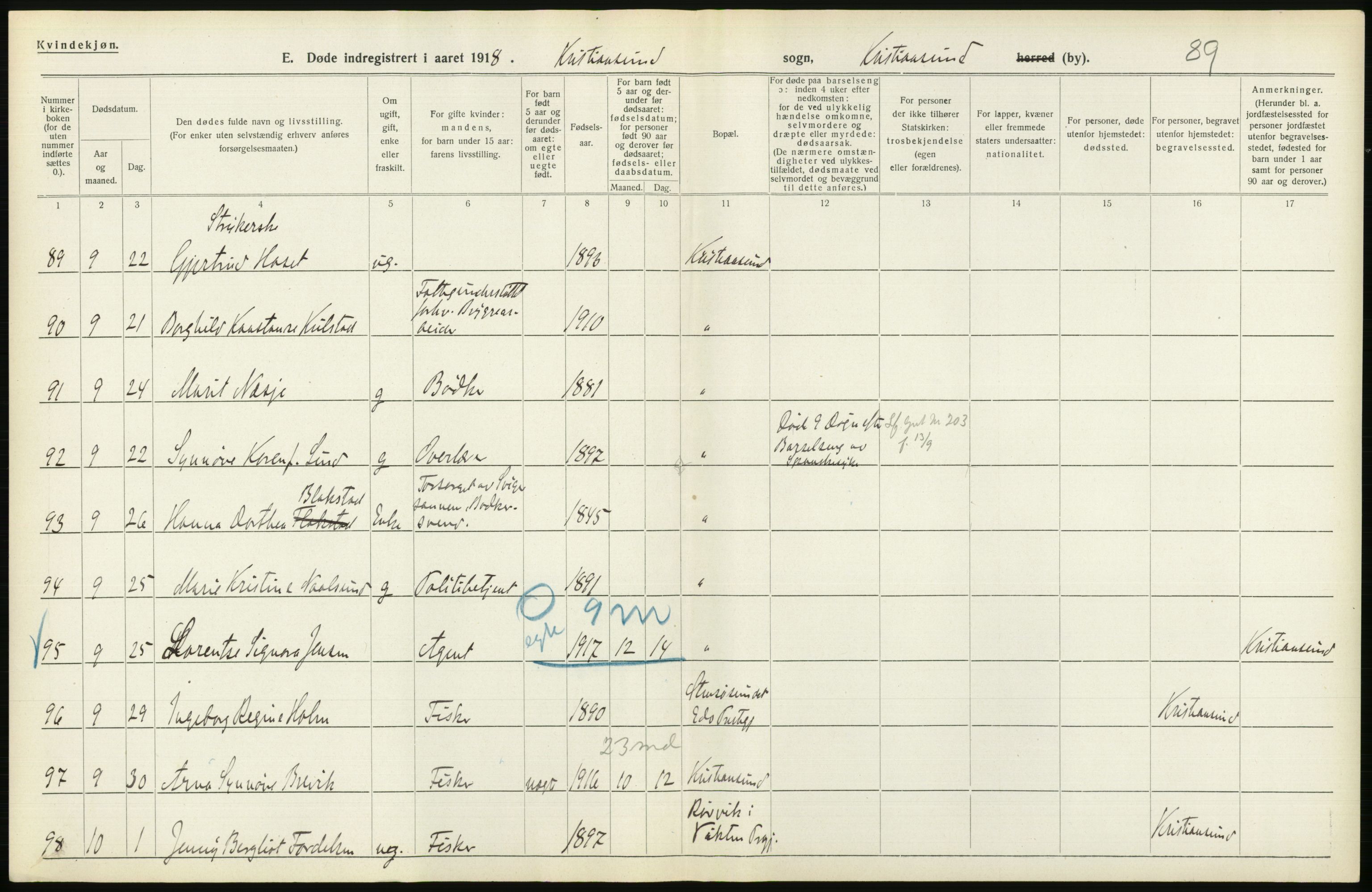 Statistisk sentralbyrå, Sosiodemografiske emner, Befolkning, AV/RA-S-2228/D/Df/Dfb/Dfbh/L0045: Møre fylke: Døde. Bygder og byer., 1918, s. 584