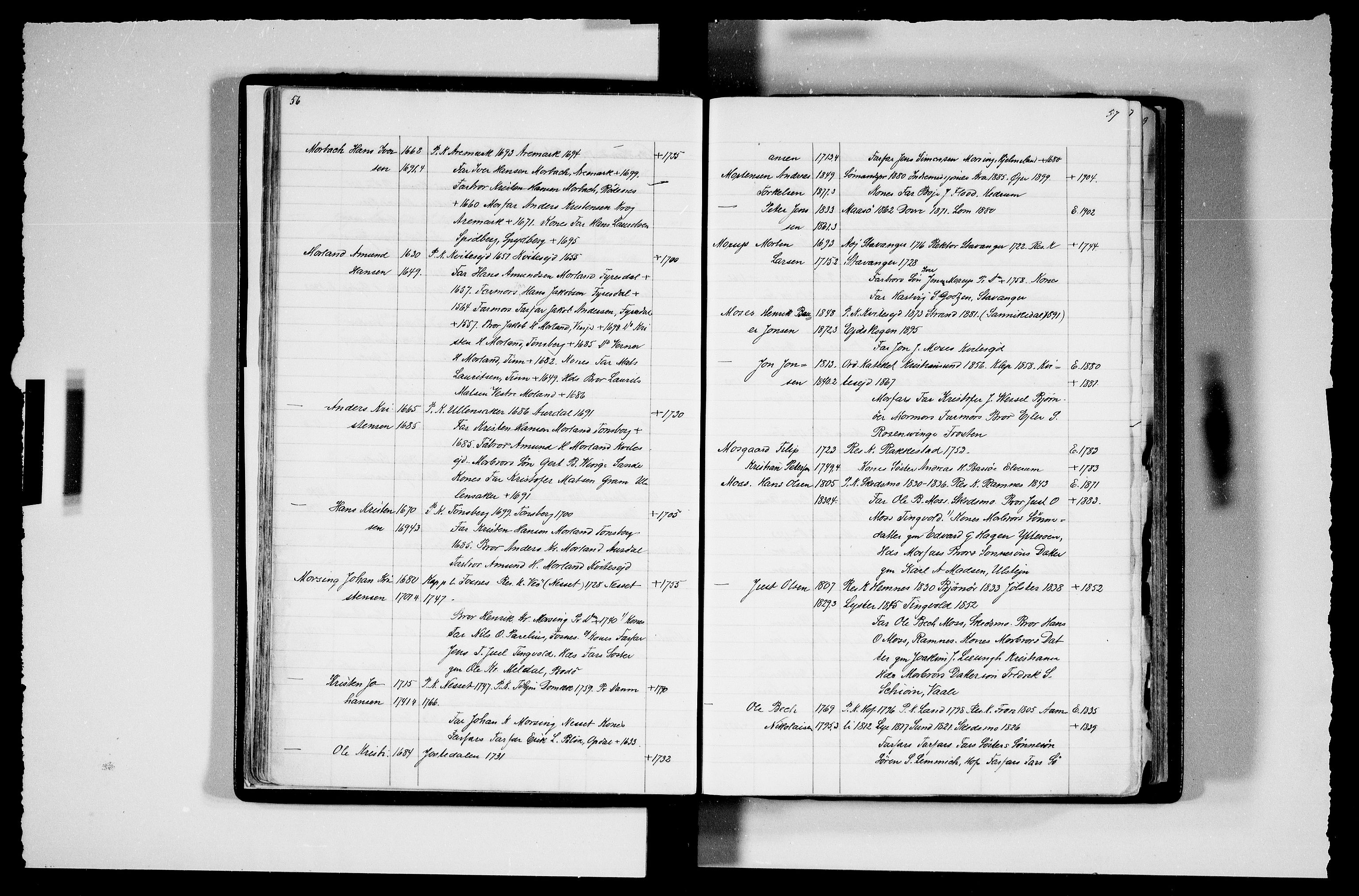 Manuskriptsamlingen, AV/RA-EA-3667/F/L0111c: Schiørn, Fredrik; Den norske kirkes embeter og prester 1700-1900, Prester L-Ø, 1700-1900, s. 56-57