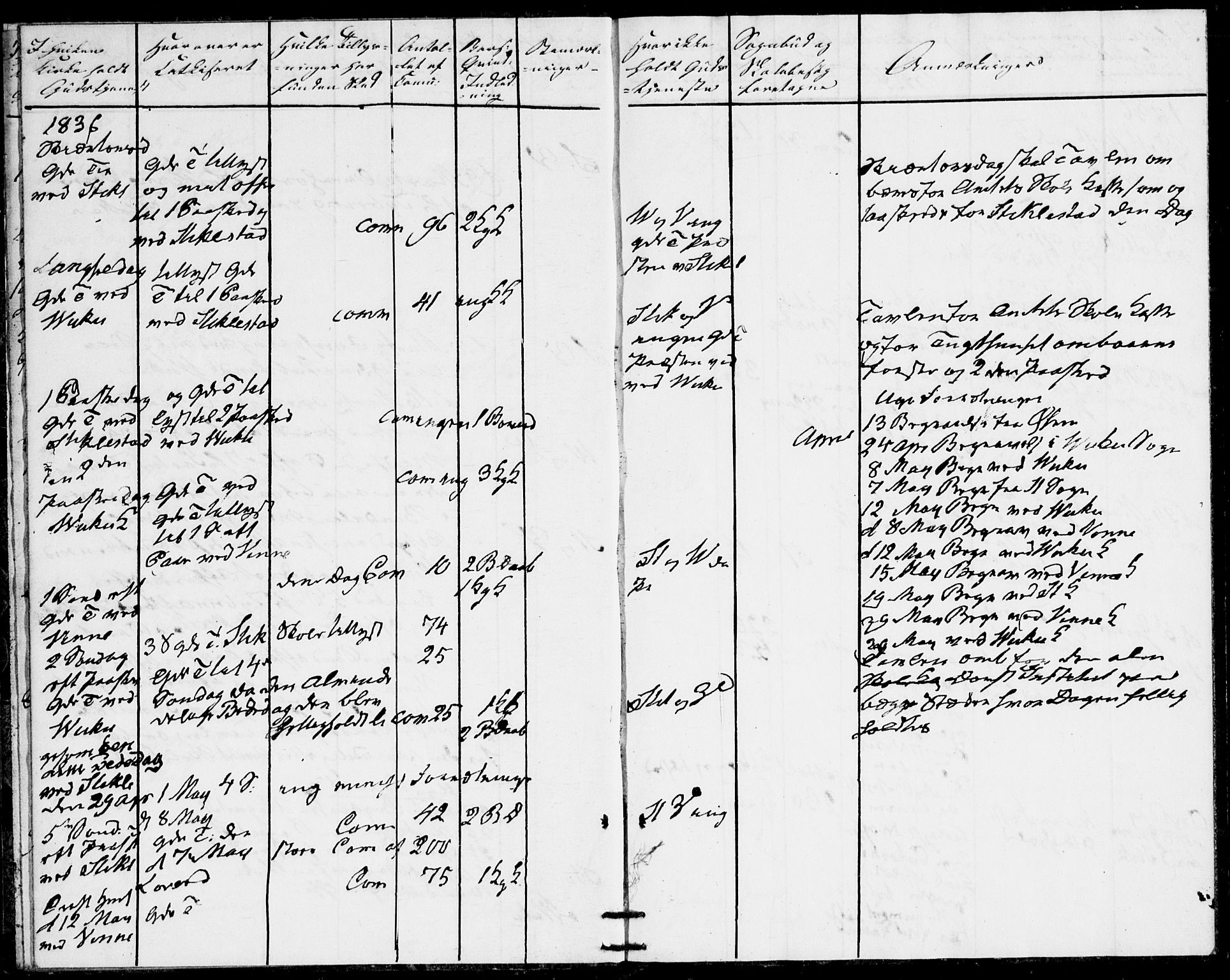 Ministerialprotokoller, klokkerbøker og fødselsregistre - Nord-Trøndelag, SAT/A-1458/723/L0245: Ministerialbok nr. 723A14, 1835-1841