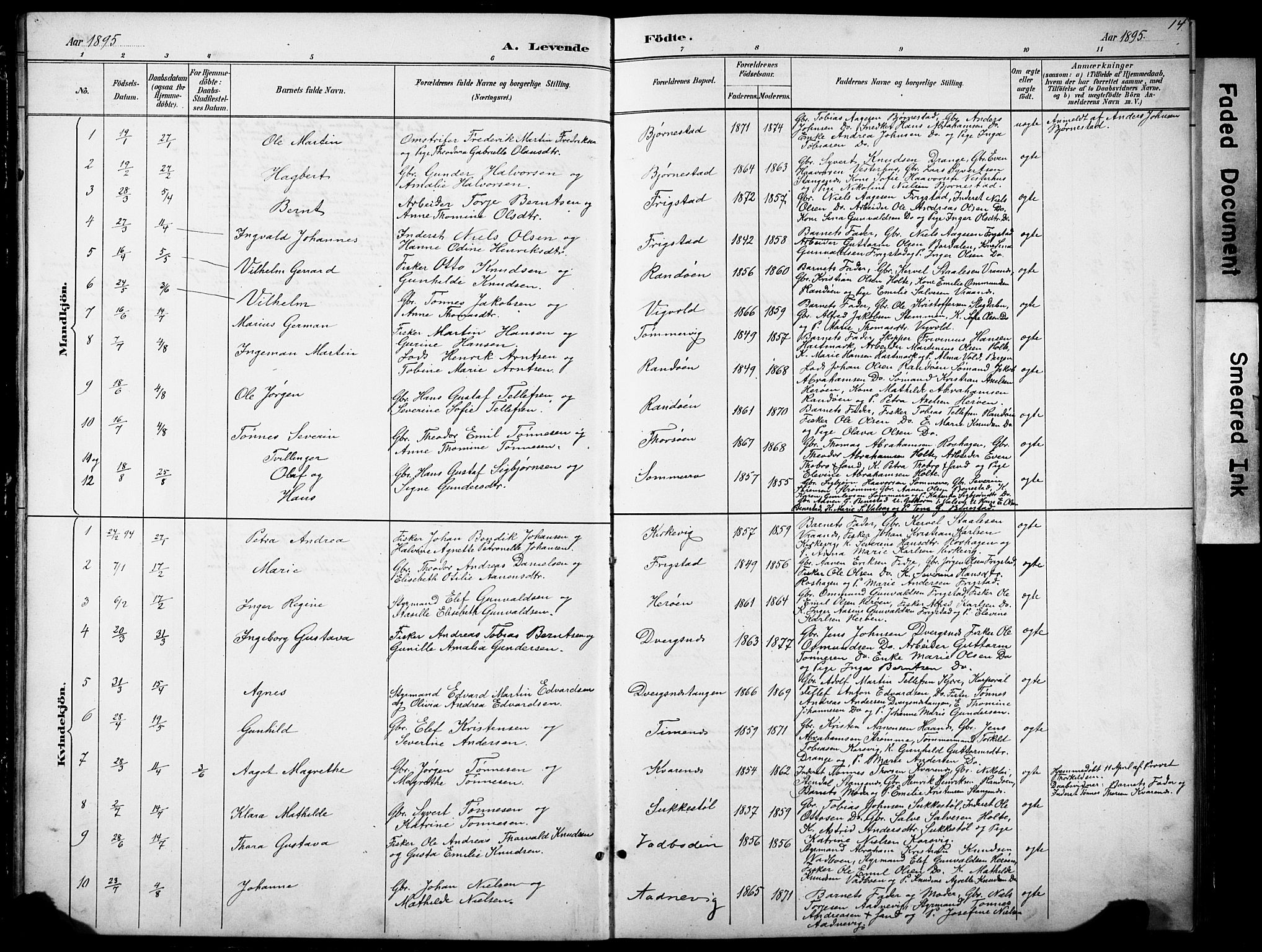 Oddernes sokneprestkontor, AV/SAK-1111-0033/F/Fb/Fbb/L0002: Klokkerbok nr. B 2, 1889-1933, s. 14