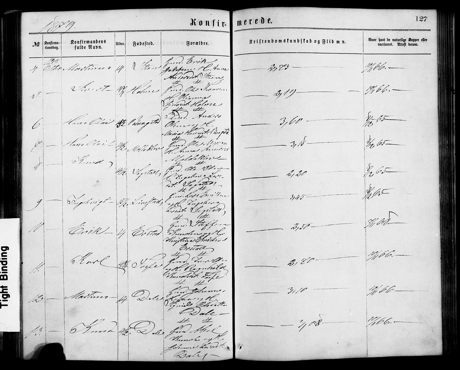 Alversund Sokneprestembete, AV/SAB-A-73901/H/Ha/Hab: Klokkerbok nr. C 2, 1867-1880, s. 127