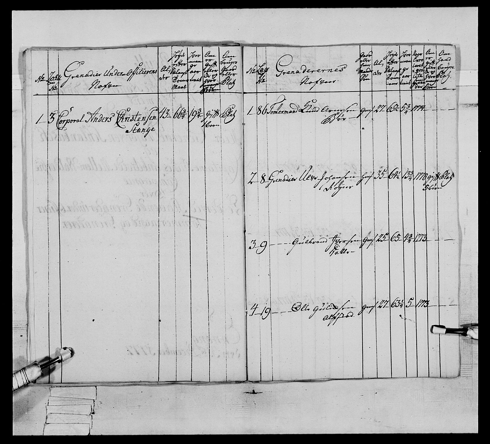 Generalitets- og kommissariatskollegiet, Det kongelige norske kommissariatskollegium, AV/RA-EA-5420/E/Eh/L0064: 2. Opplandske nasjonale infanteriregiment, 1774-1784, s. 292