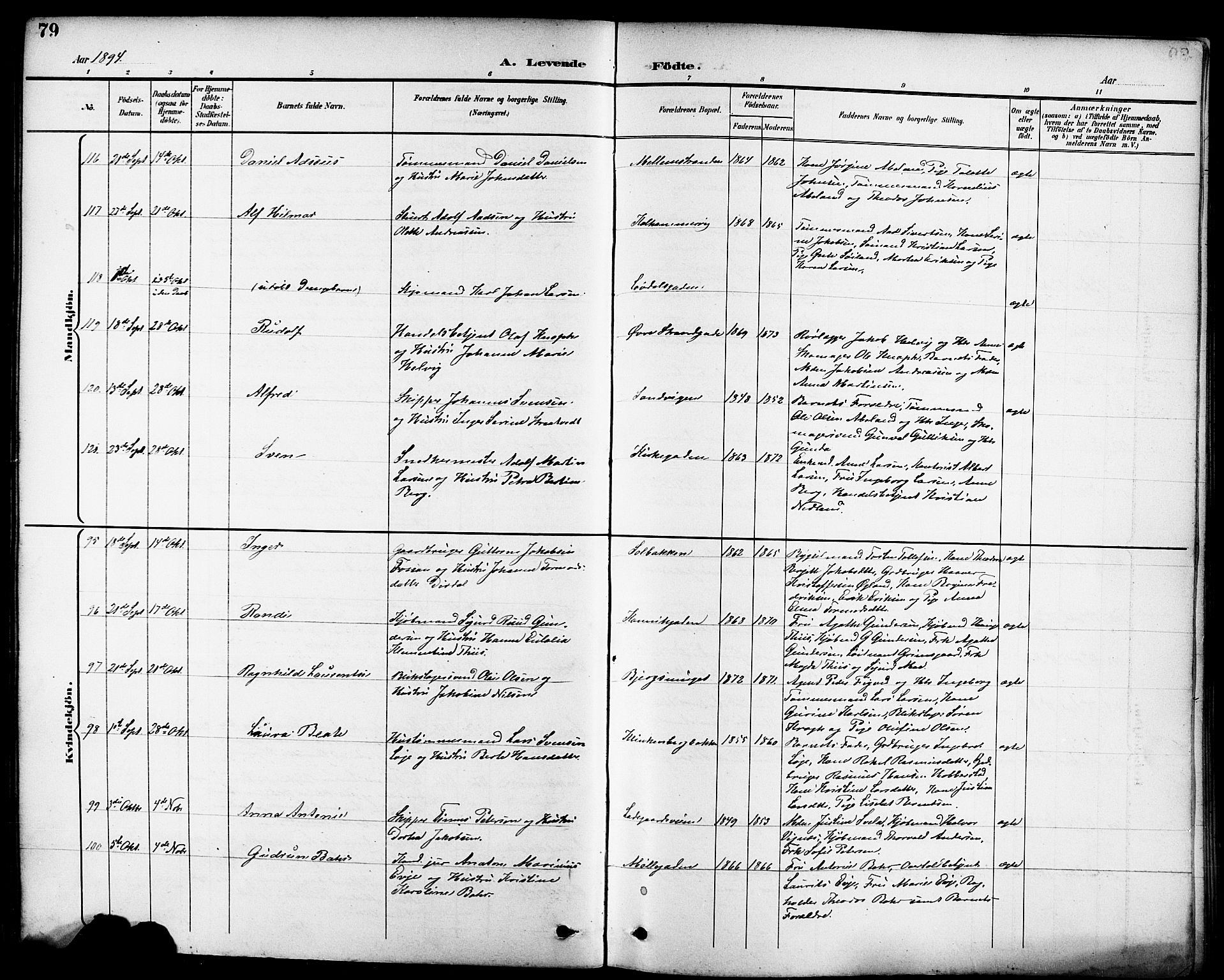 Domkirken sokneprestkontor, AV/SAST-A-101812/001/30/30BB/L0016: Klokkerbok nr. B 16, 1891-1902, s. 79