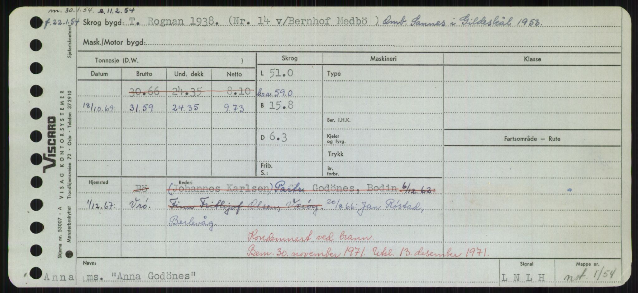 Sjøfartsdirektoratet med forløpere, Skipsmålingen, RA/S-1627/H/Hd/L0001: Fartøy, A-Anv, s. 683