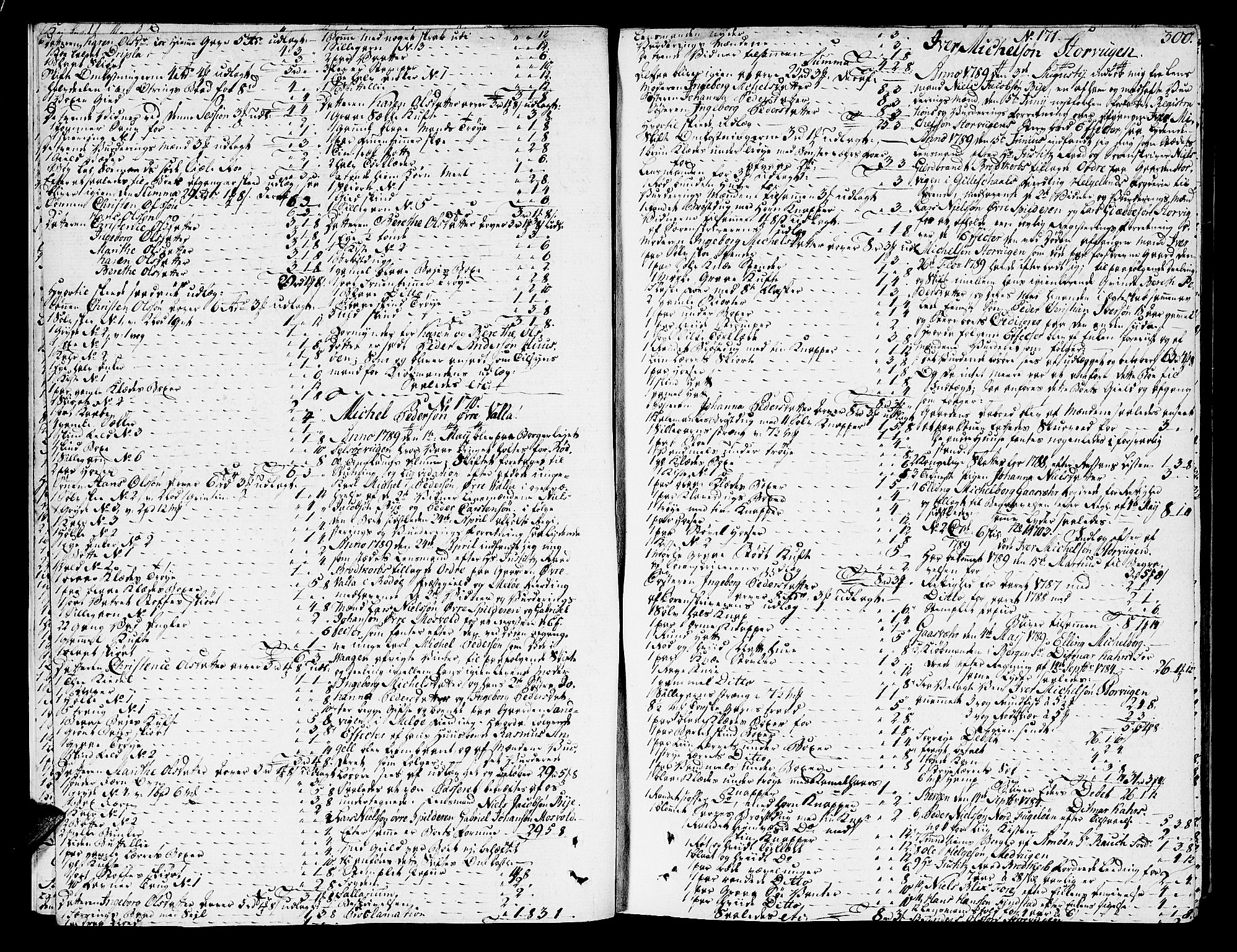 Helgeland sorenskriveri, AV/SAT-A-0004/3/3A/L0067: Skifteprotokoll 16B, 1789-1791, s. 299b-300a