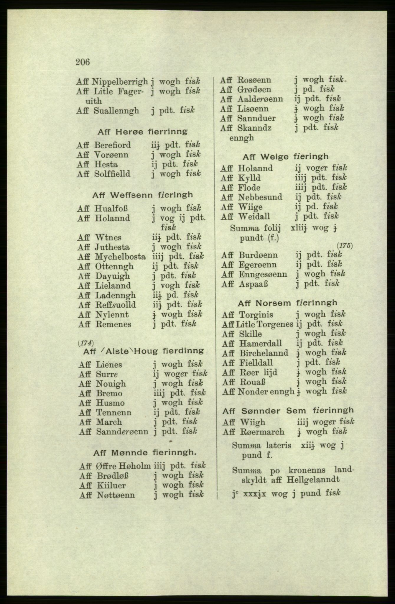 Publikasjoner utgitt av Arkivverket, PUBL/PUBL-001/C/0005: Bind 5: Rekneskap for Bergenhus len 1566-1567: B. Utgift C. Dei nordlandske lena og Finnmark D. Ekstrakt, 1566-1567, s. 206