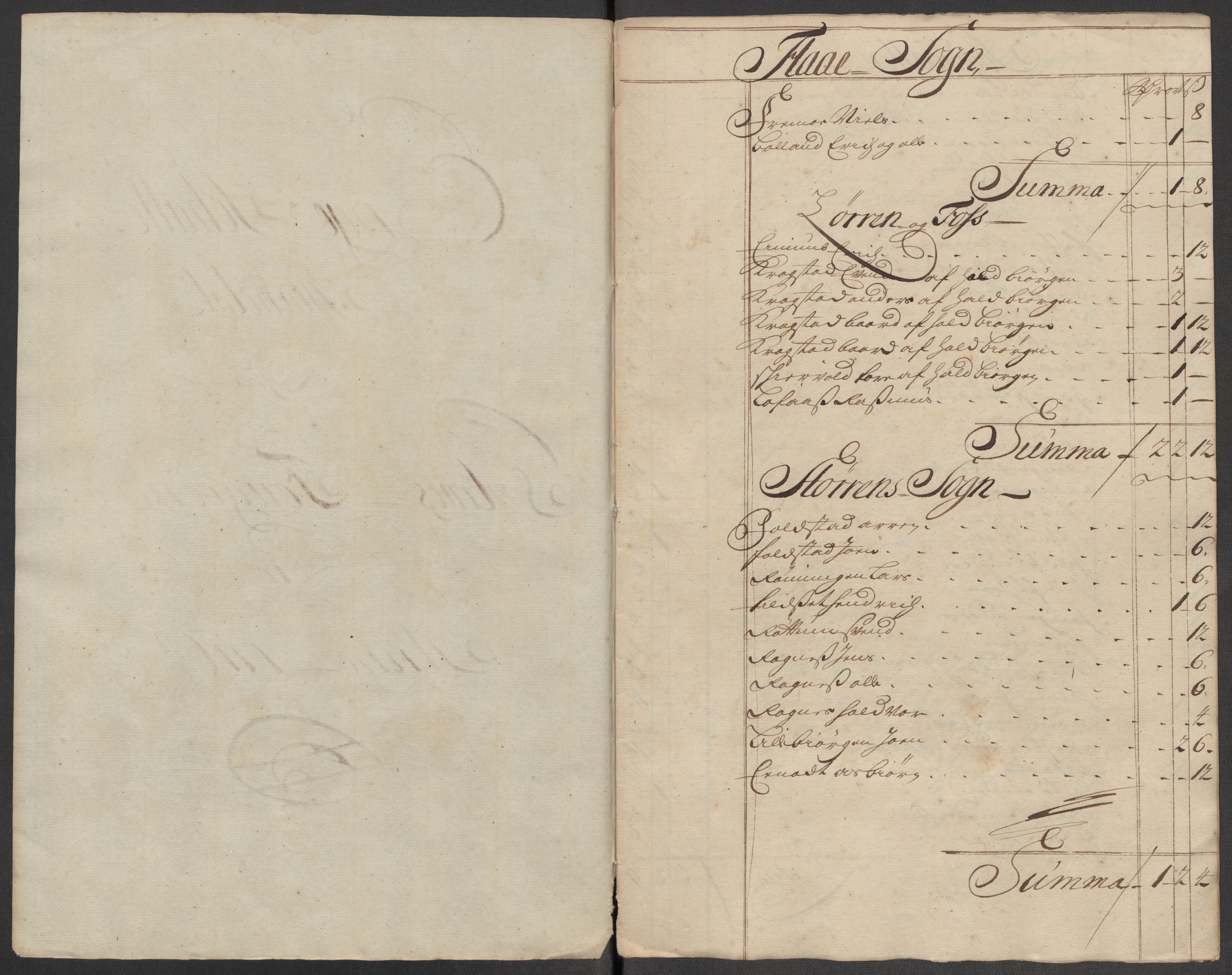 Rentekammeret inntil 1814, Reviderte regnskaper, Fogderegnskap, RA/EA-4092/R60/L3968: Fogderegnskap Orkdal og Gauldal, 1716, s. 4