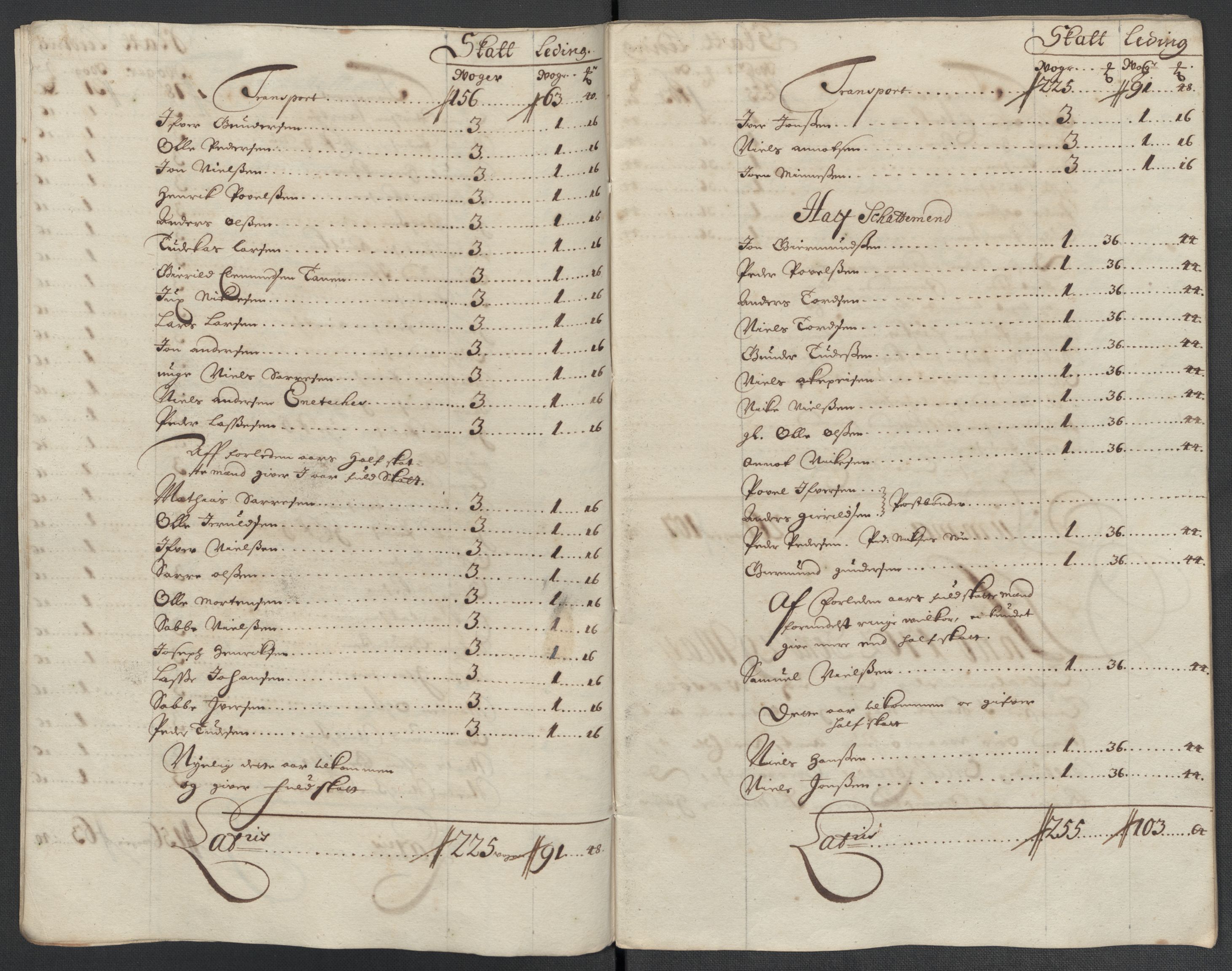 Rentekammeret inntil 1814, Reviderte regnskaper, Fogderegnskap, AV/RA-EA-4092/R69/L4852: Fogderegnskap Finnmark/Vardøhus, 1701-1704, s. 152