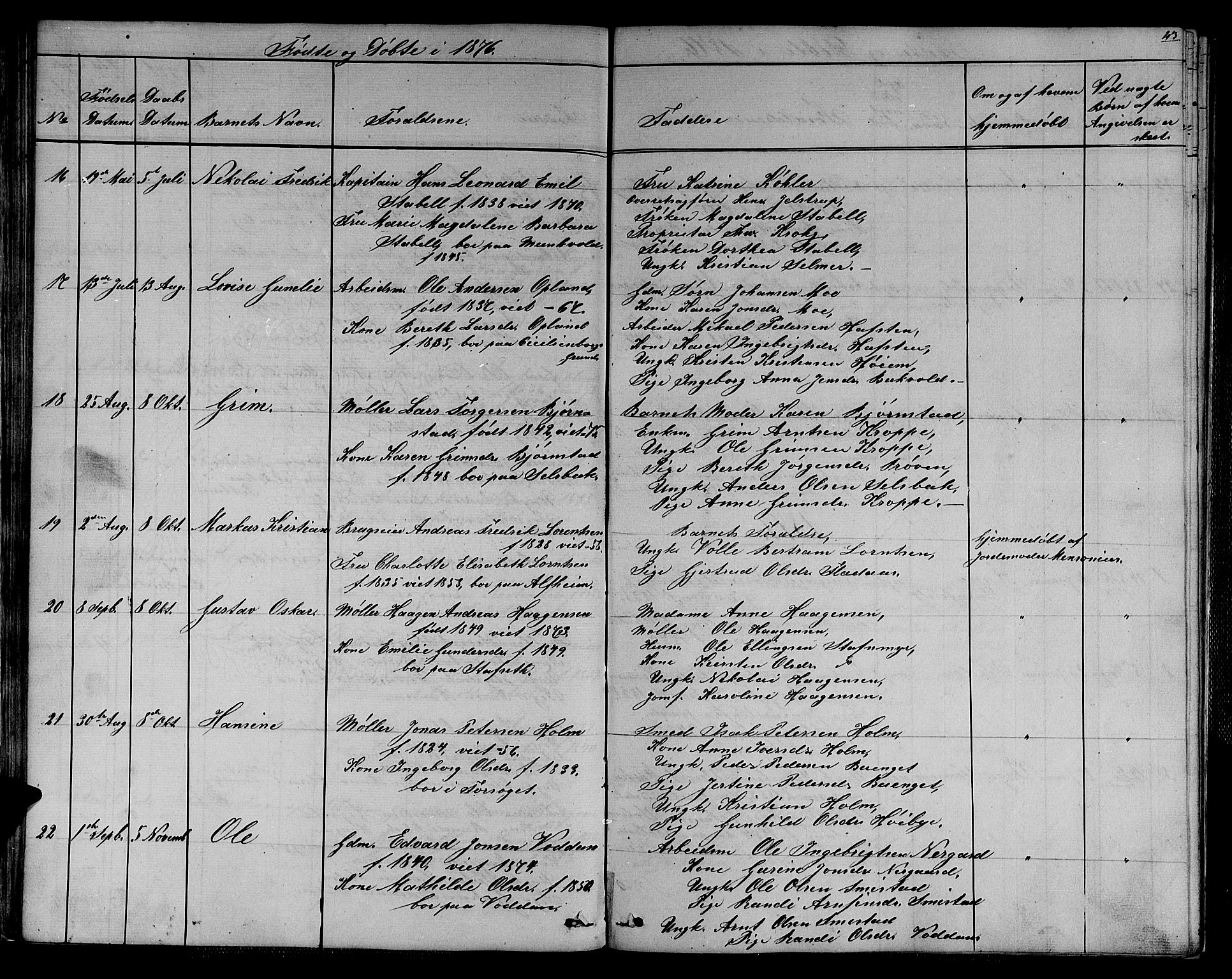 Ministerialprotokoller, klokkerbøker og fødselsregistre - Sør-Trøndelag, SAT/A-1456/611/L0353: Klokkerbok nr. 611C01, 1854-1881, s. 43