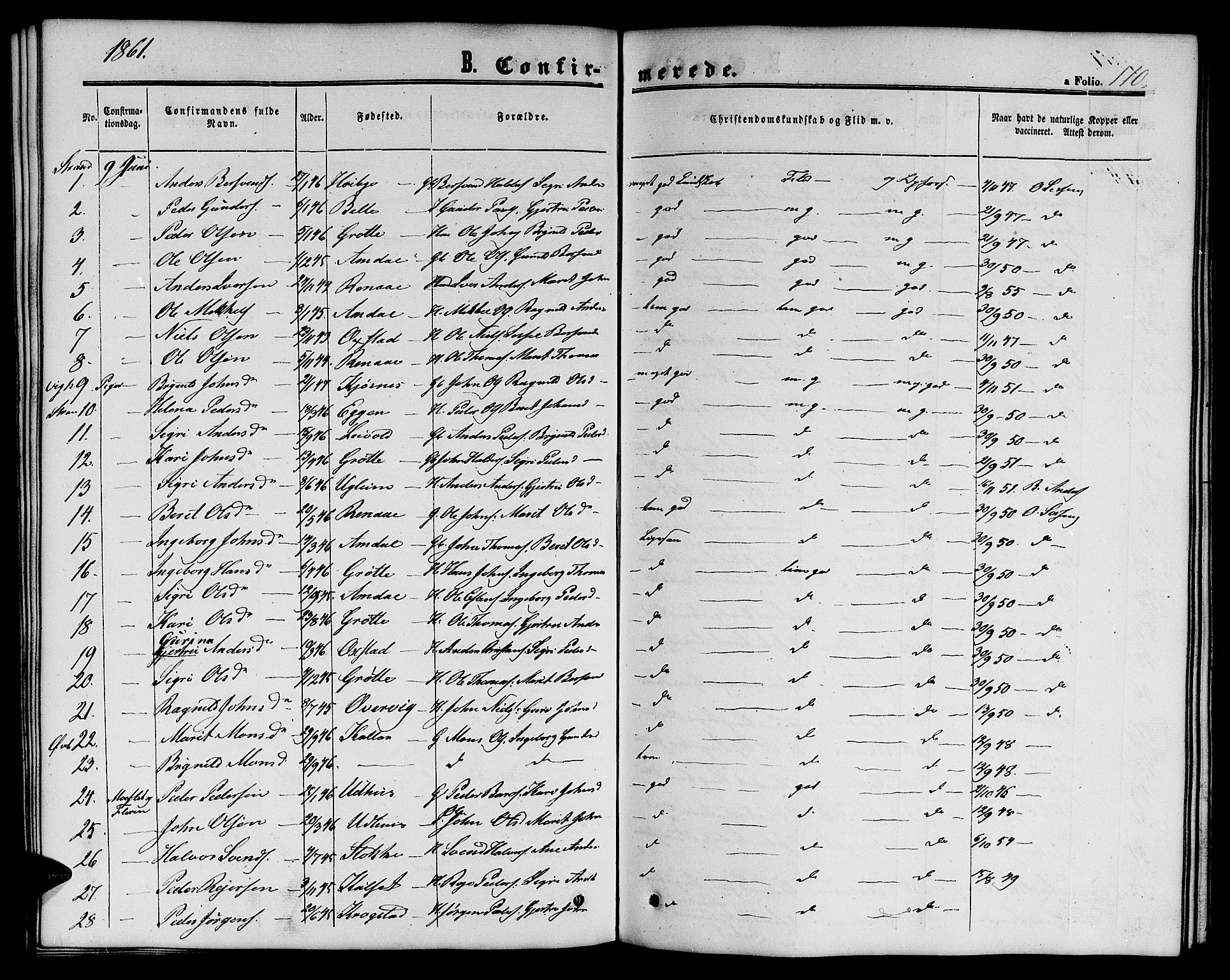 Ministerialprotokoller, klokkerbøker og fødselsregistre - Sør-Trøndelag, SAT/A-1456/695/L1155: Klokkerbok nr. 695C06, 1859-1868, s. 110