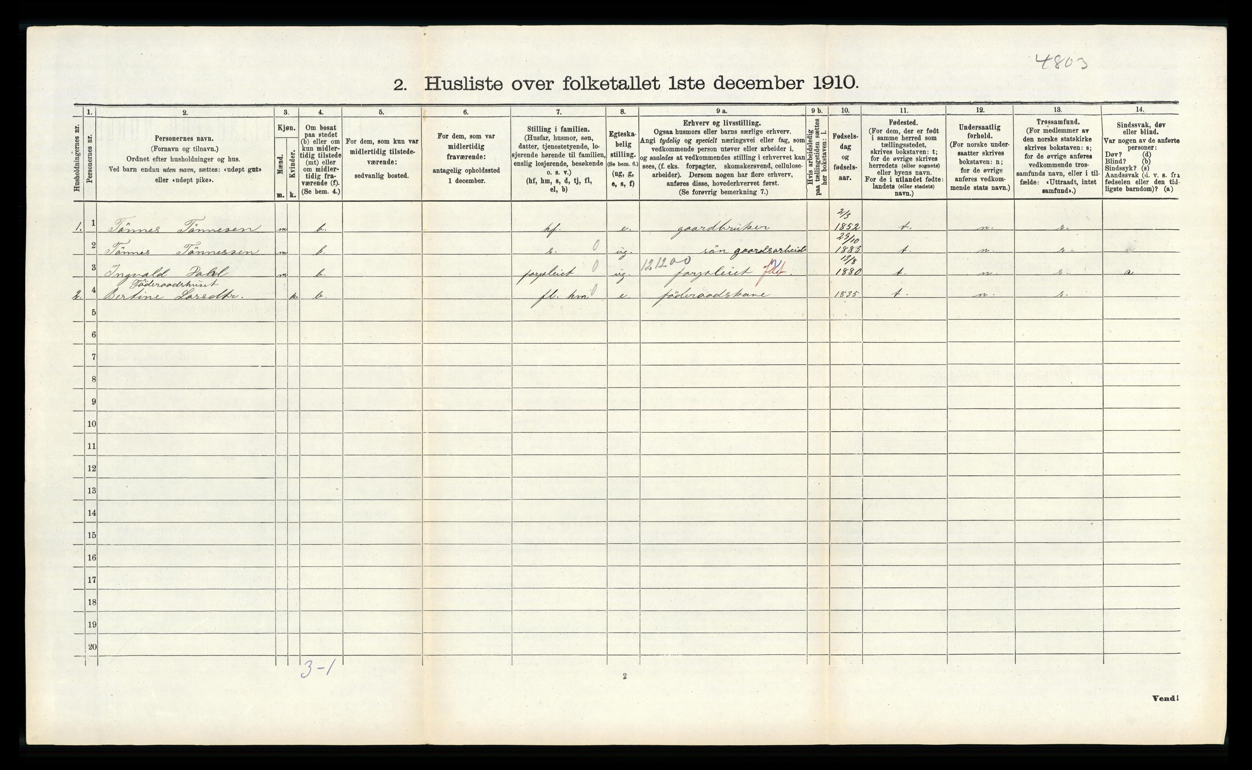 RA, Folketelling 1910 for 1111 Sokndal herred, 1910, s. 201