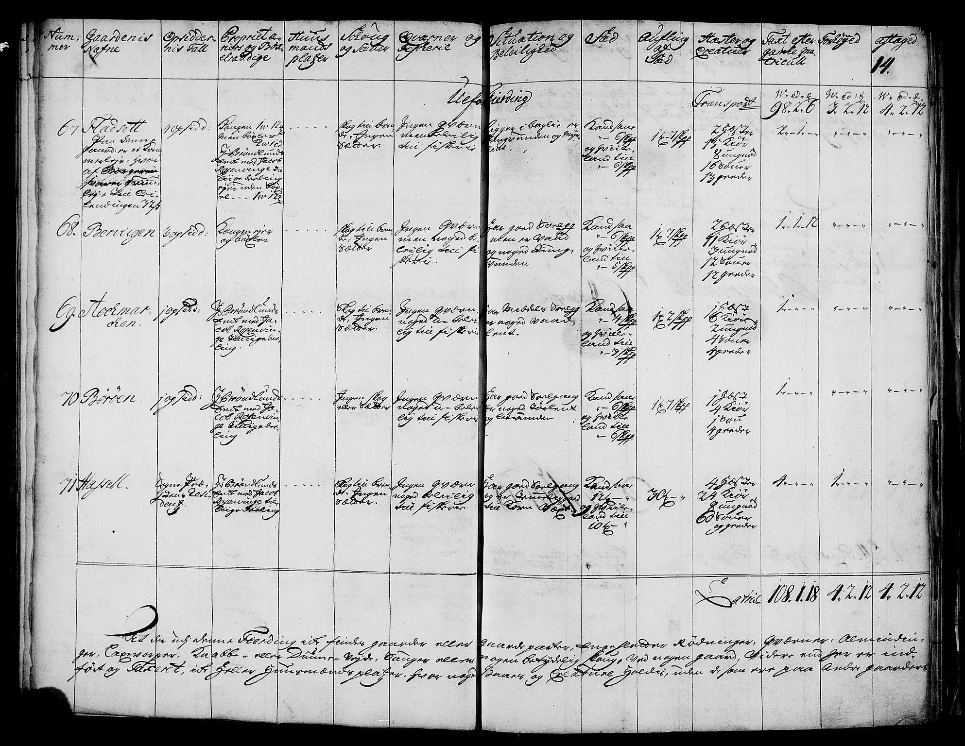 Rentekammeret inntil 1814, Realistisk ordnet avdeling, RA/EA-4070/N/Nb/Nbf/L0176: Vesterålen og Andenes eksaminasjonsprotokoll, 1723, s. 16