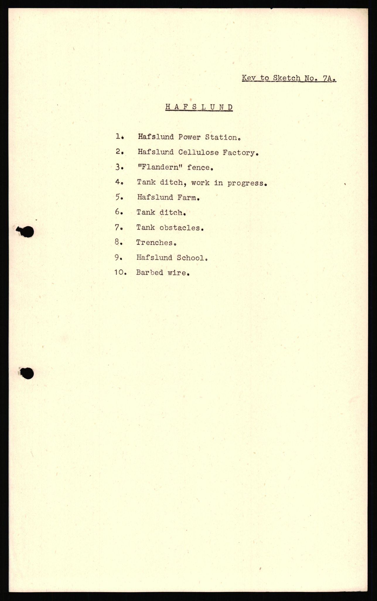 Forsvaret, Forsvarets overkommando II, AV/RA-RAFA-3915/D/Dd/L0025:  Østfold   -  General Survey, 1945, s. 76