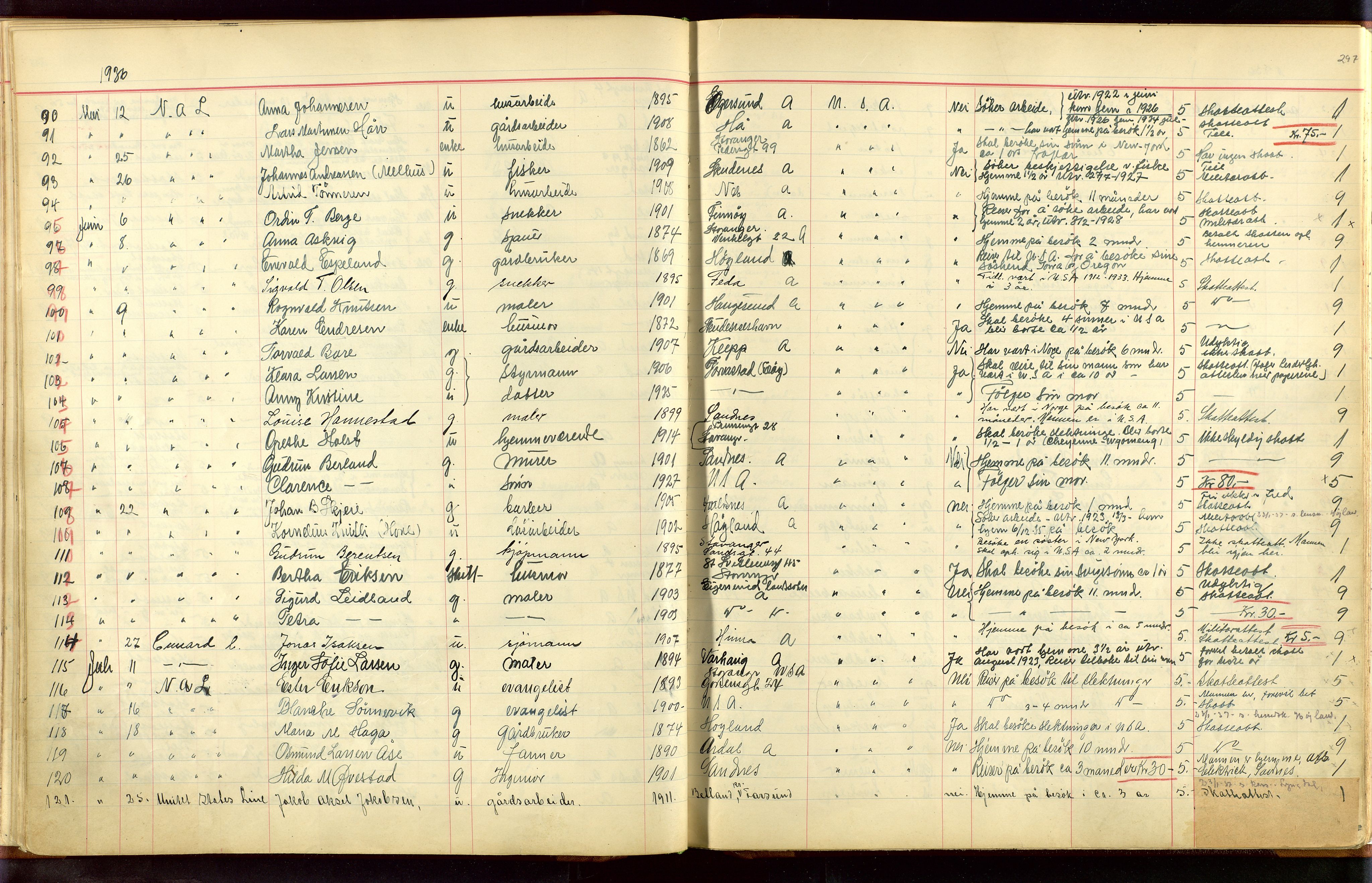 Stavanger politikammer, AV/SAST-A-100361/001/H/Hc/Hcc/L0001: Emigrantprotokoll, 1929-1955, s. 296-297