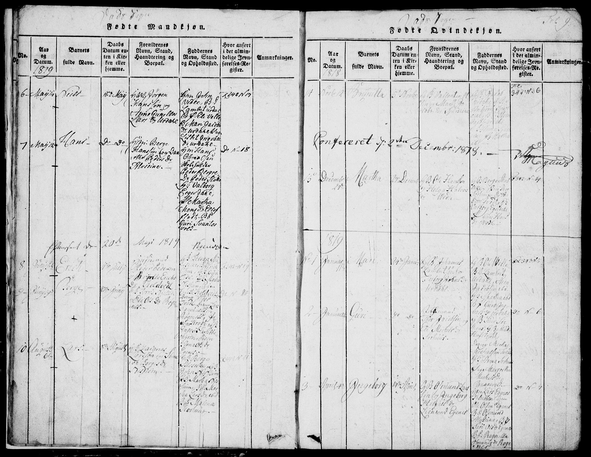 Skjold sokneprestkontor, AV/SAST-A-101847/H/Ha/Hab/L0002: Klokkerbok nr. B 2 /2, 1815-1830, s. 9