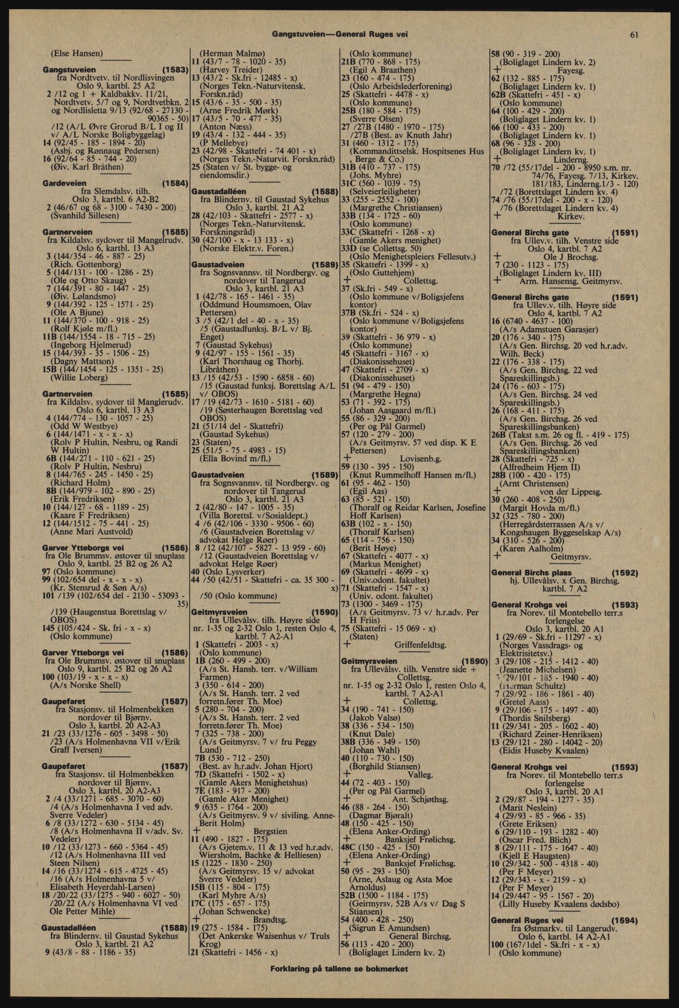 Kristiania/Oslo adressebok, PUBL/-, 1976-1977, s. 61