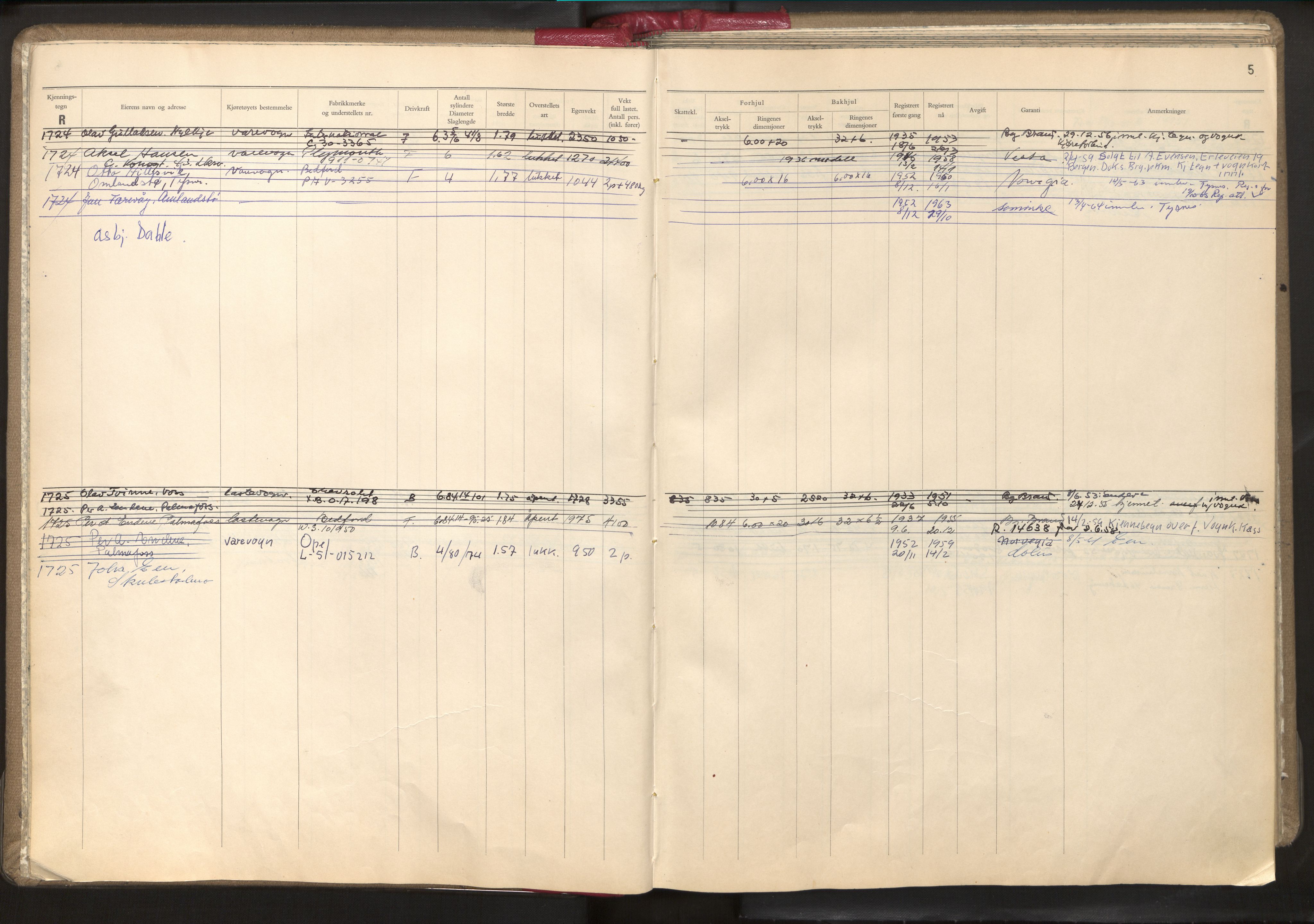 Statens vegvesen, Hordaland vegkontor, AV/SAB-A-5201/2/O/Oa/L0006: Bil - R1716-2222, 1915-1970