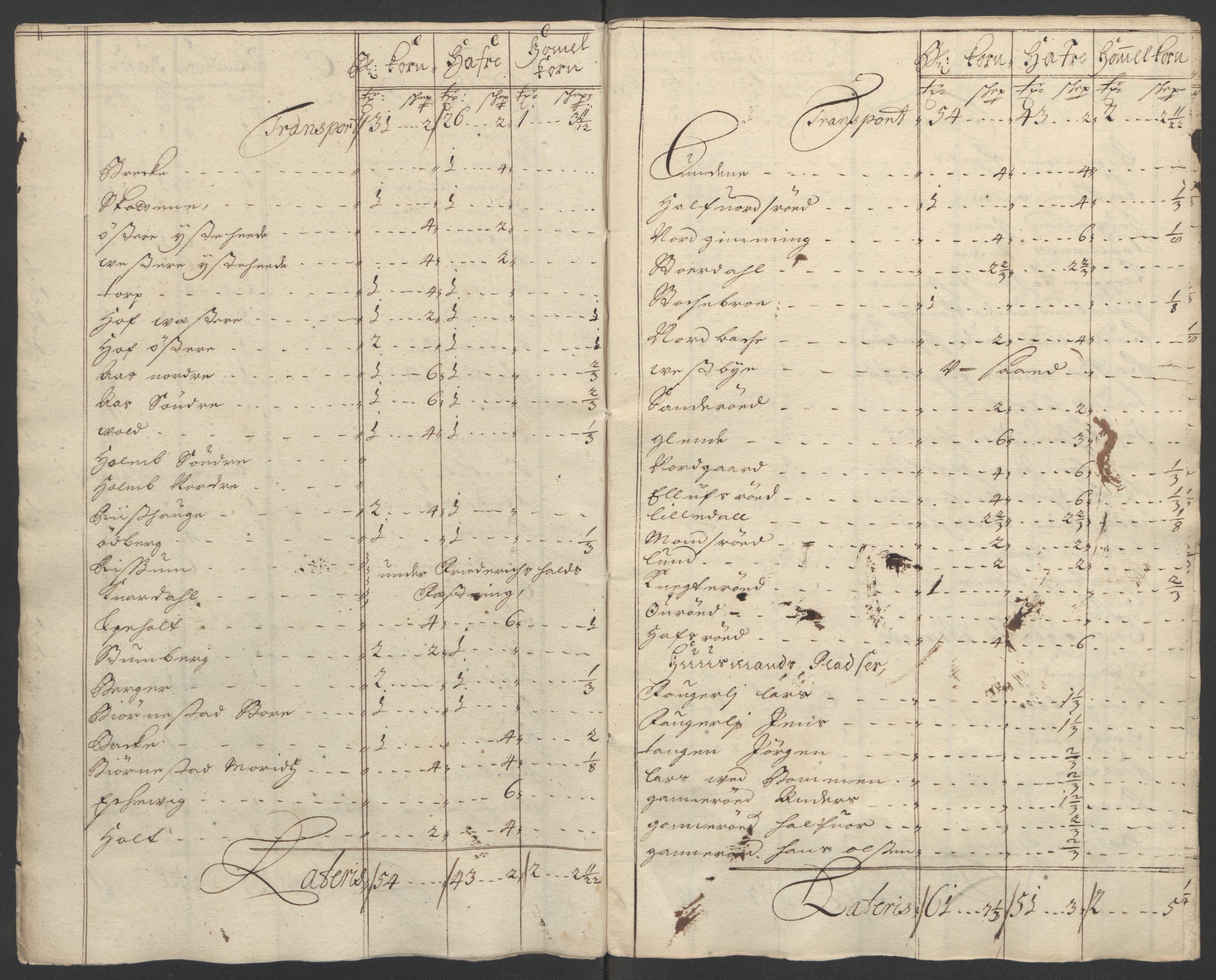 Rentekammeret inntil 1814, Reviderte regnskaper, Fogderegnskap, RA/EA-4092/R01/L0016: Fogderegnskap Idd og Marker, 1702-1703, s. 26