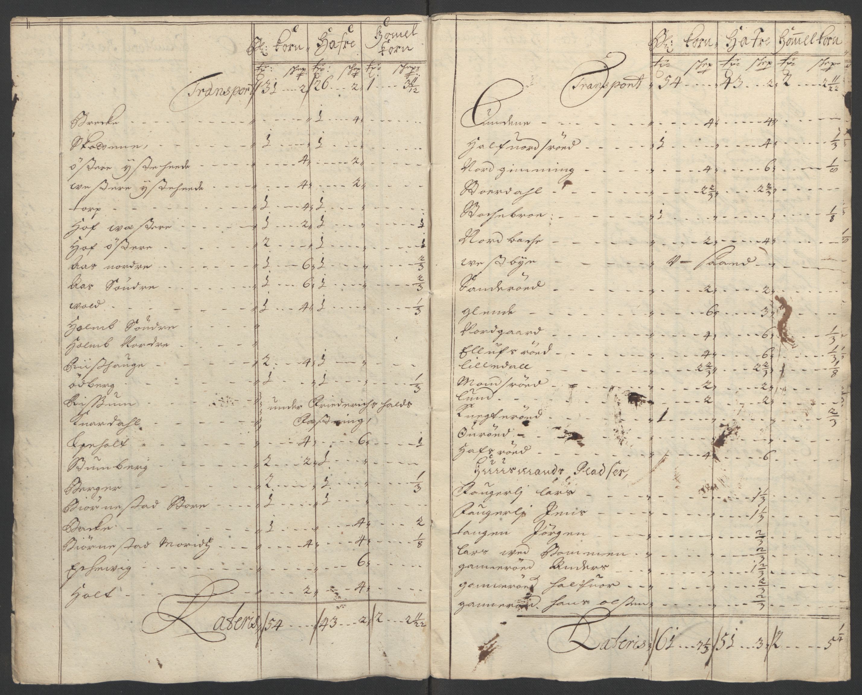 Rentekammeret inntil 1814, Reviderte regnskaper, Fogderegnskap, AV/RA-EA-4092/R01/L0016: Fogderegnskap Idd og Marker, 1702-1703, s. 26