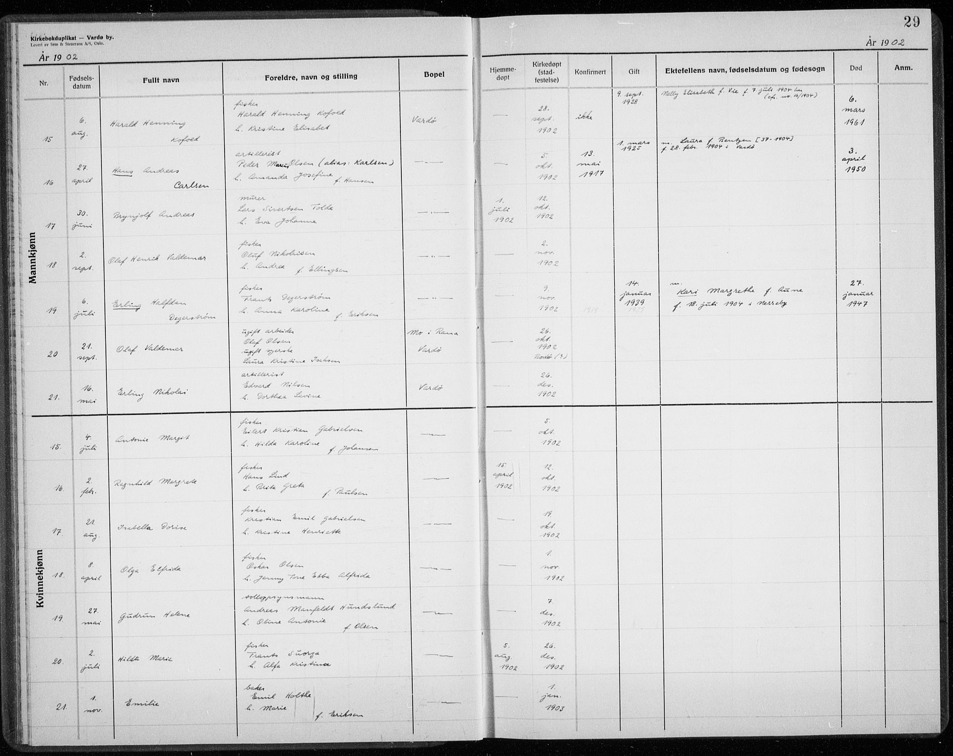 Vardø sokneprestkontor, AV/SATØ-S-1332/H/Hc/L0001kirkerekon: Annen kirkebok nr. 1, 1900-1914, s. 29